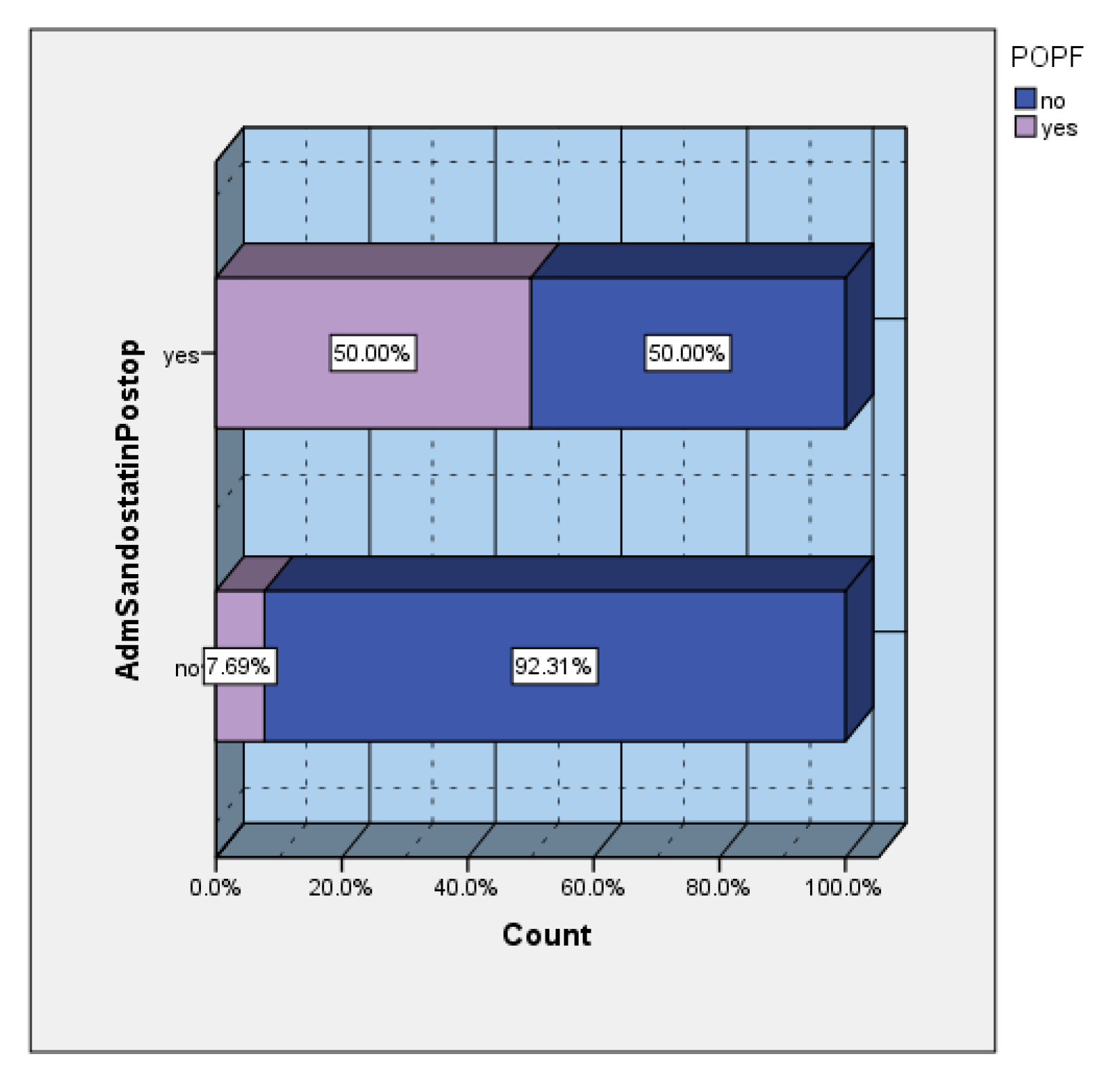 Preprints 140145 g006