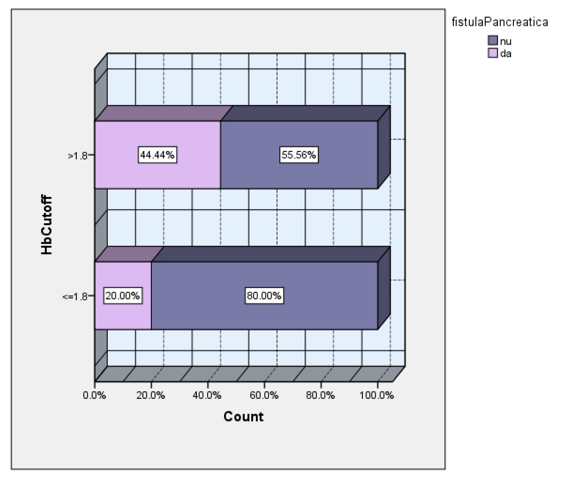 Preprints 140145 g009