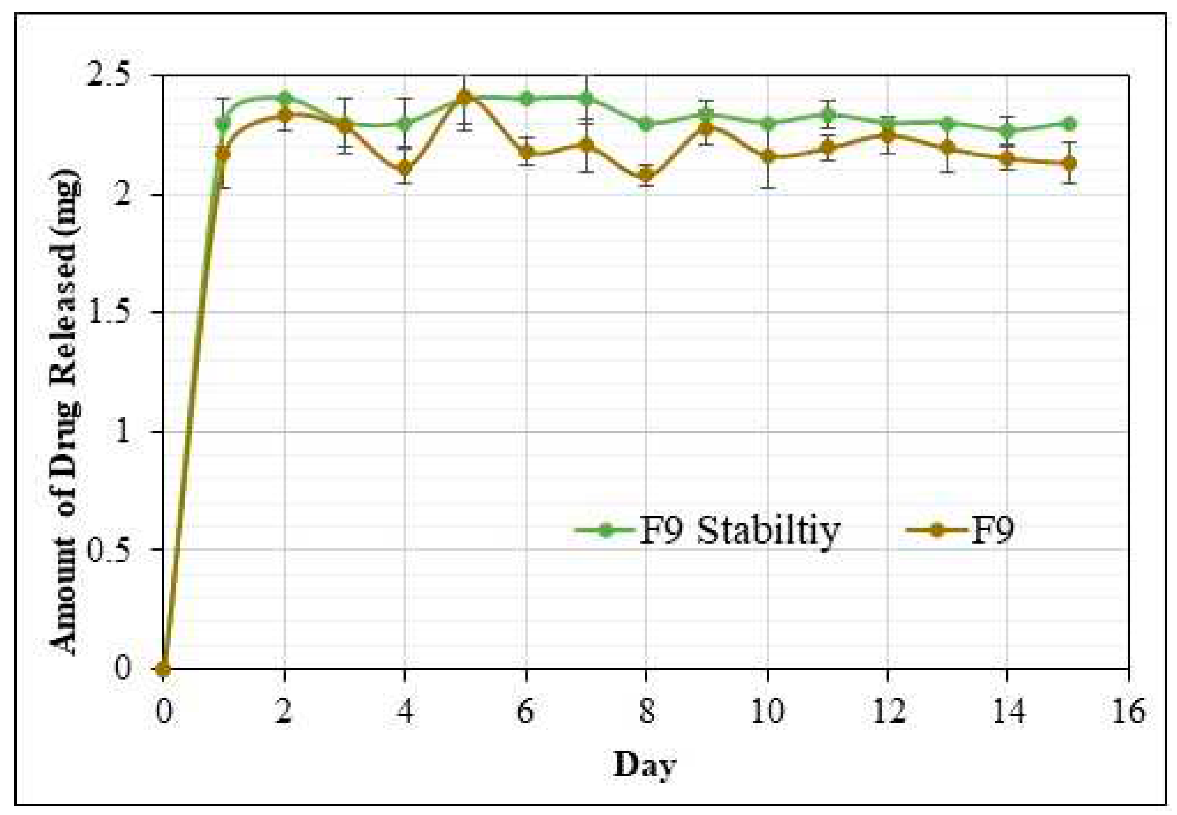 Preprints 94559 g006
