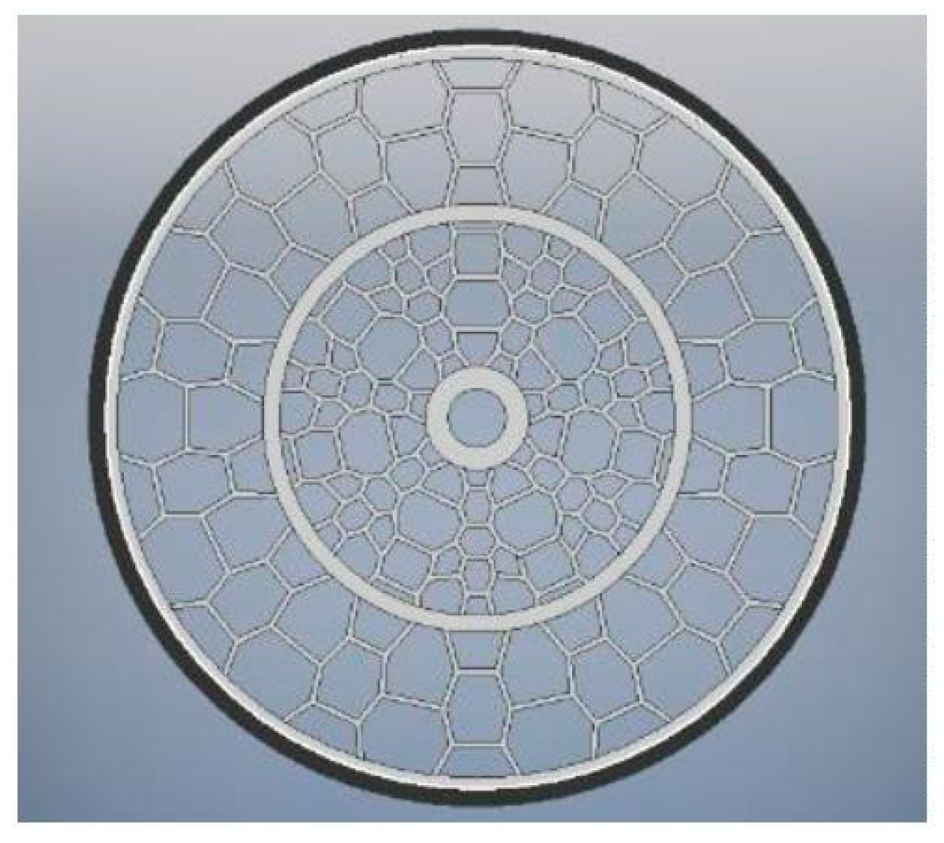 Preprints 179207 g003