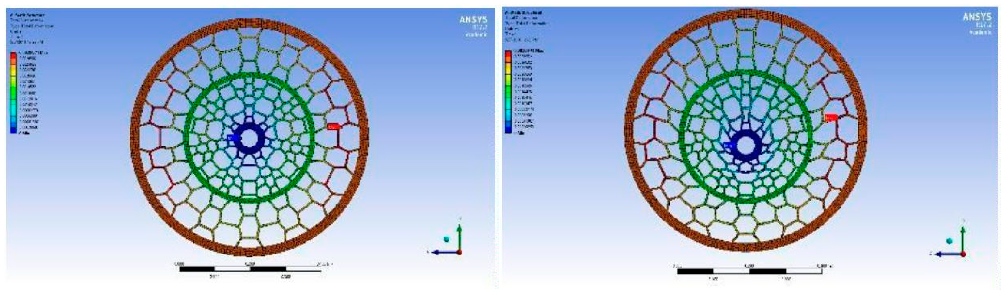 Preprints 179207 g008