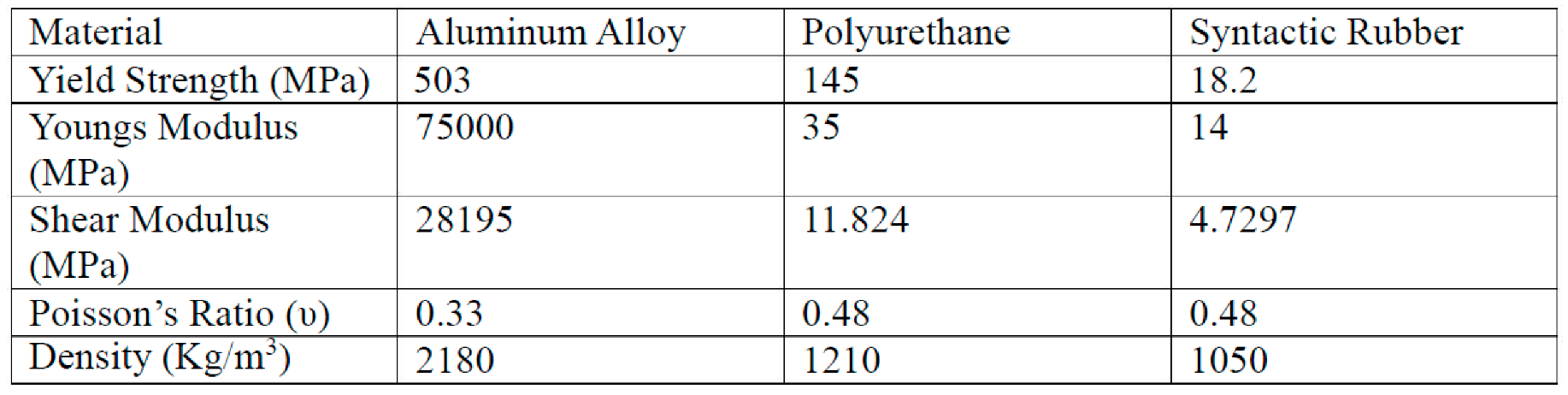 Preprints 179207 i001