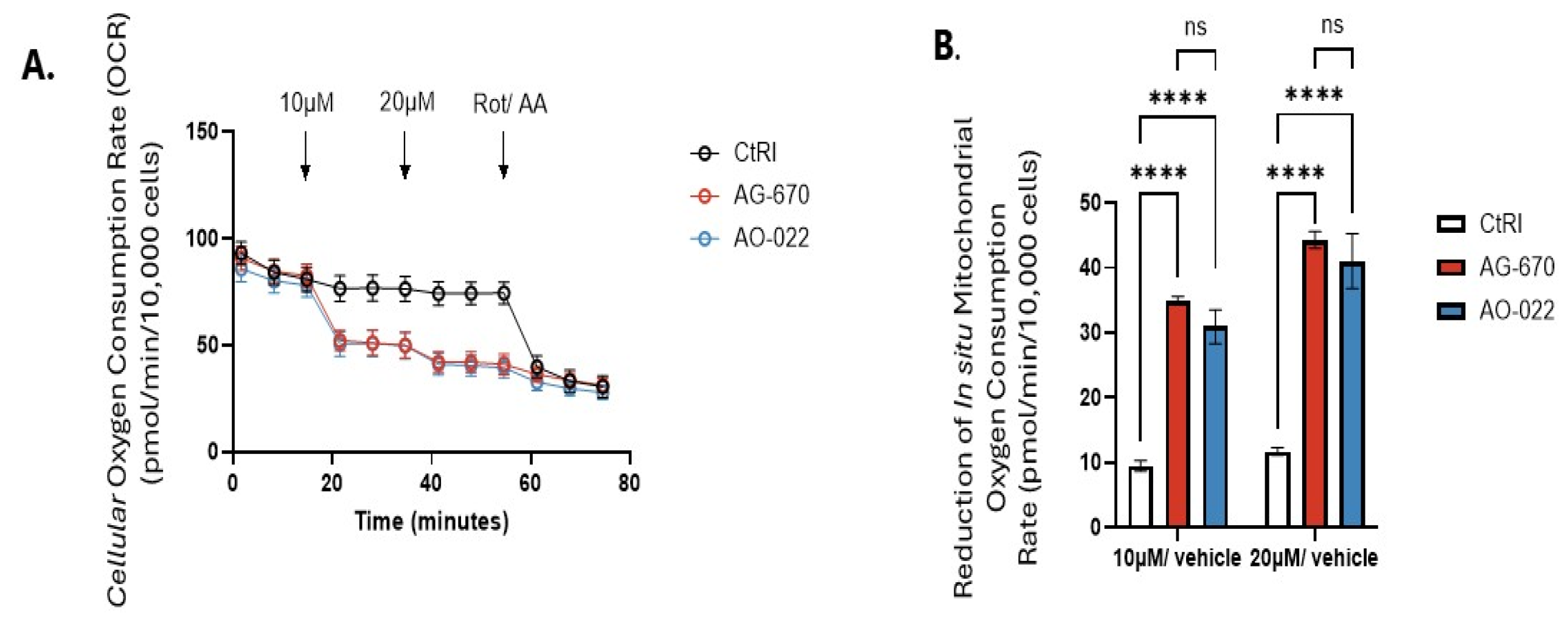 Preprints 198745 g004