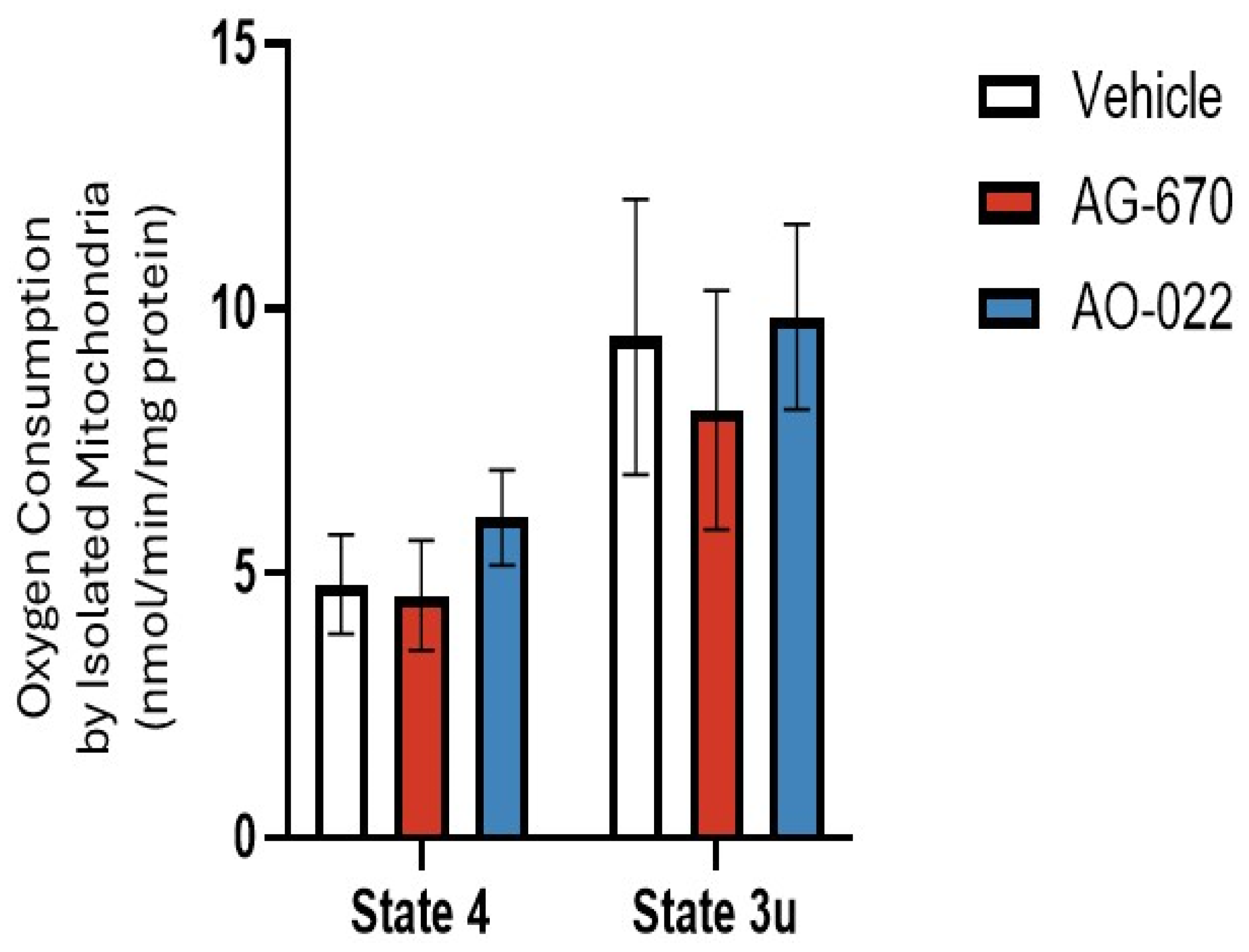 Preprints 198745 g005
