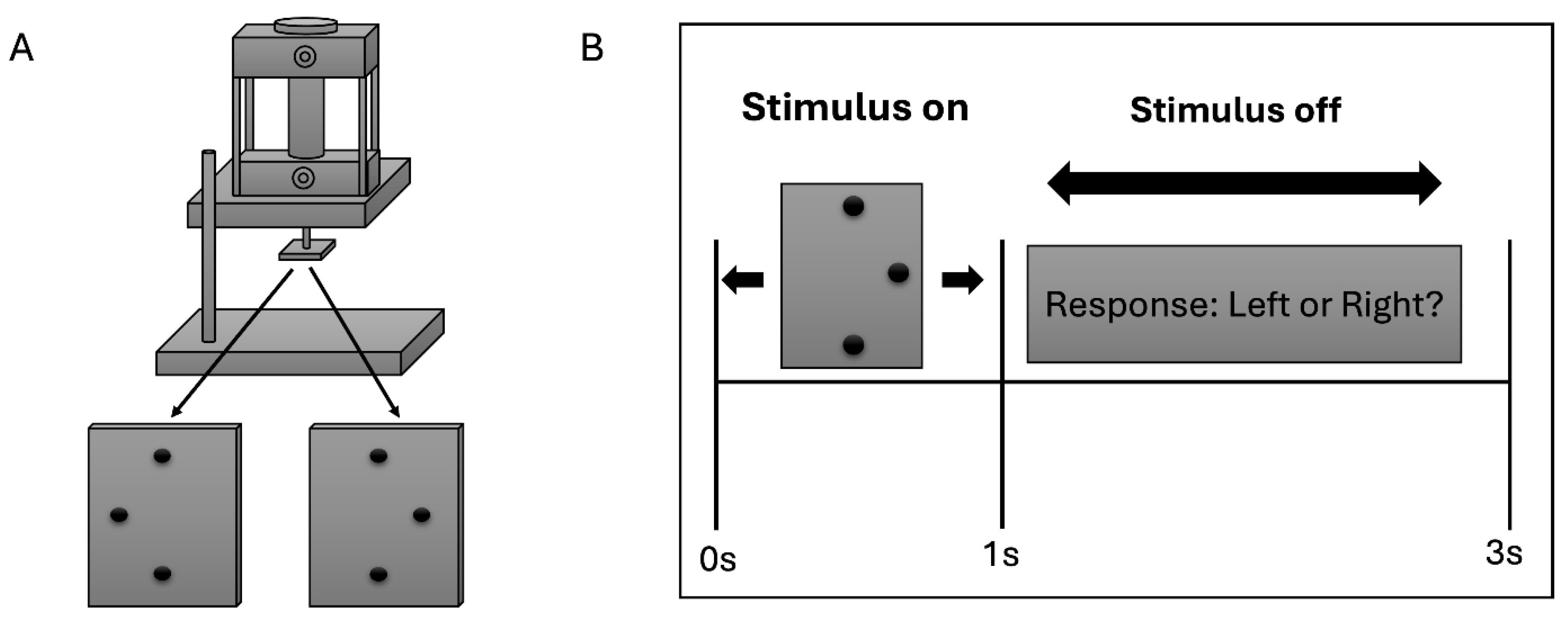 Preprints 192392 g001