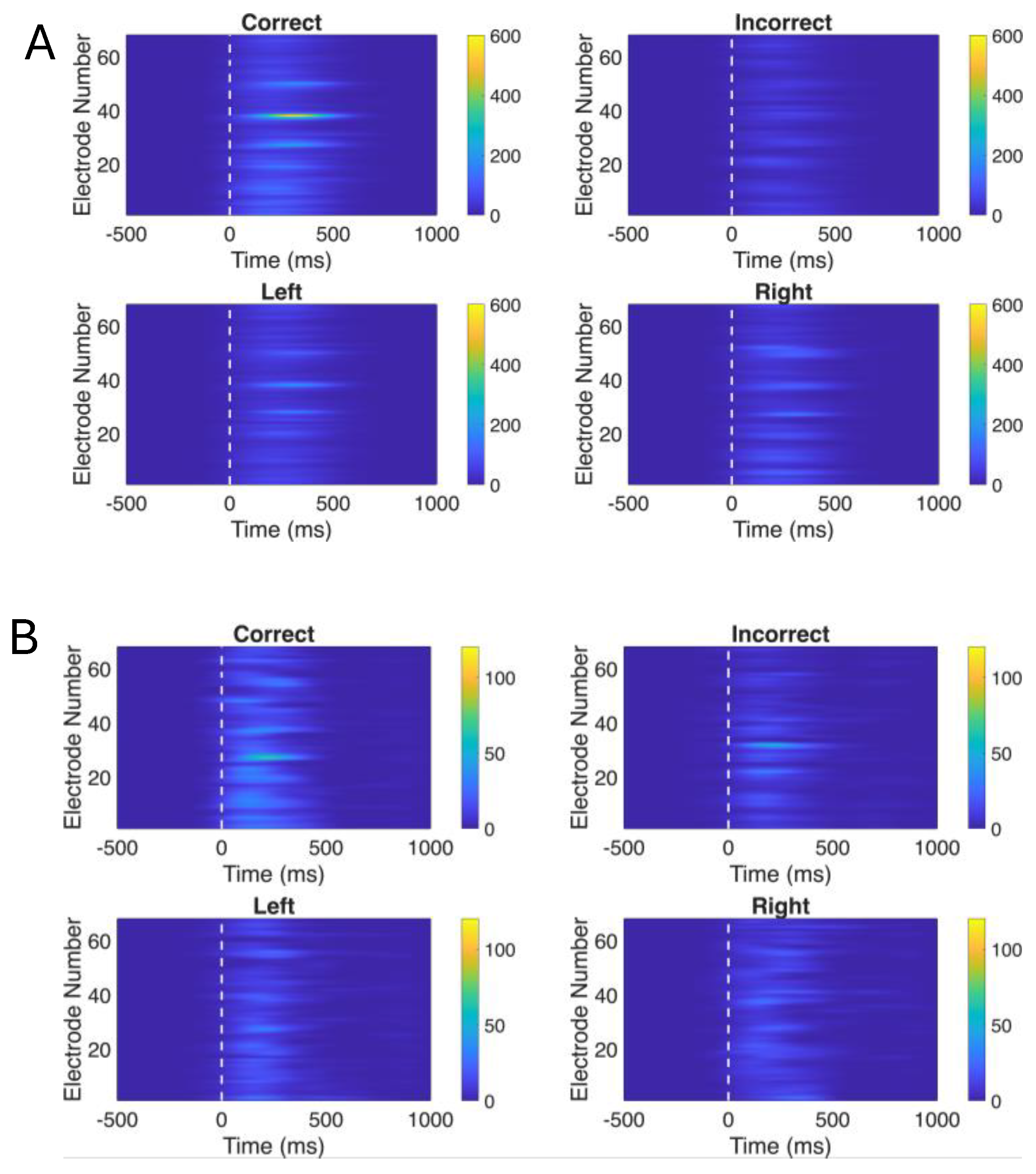 Preprints 192392 g002