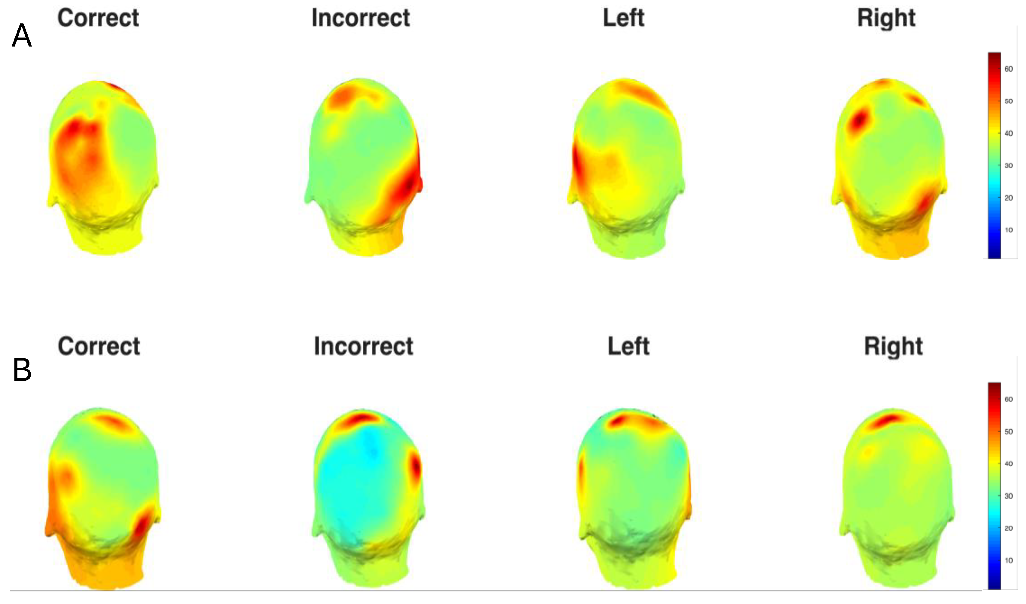 Preprints 192392 g003
