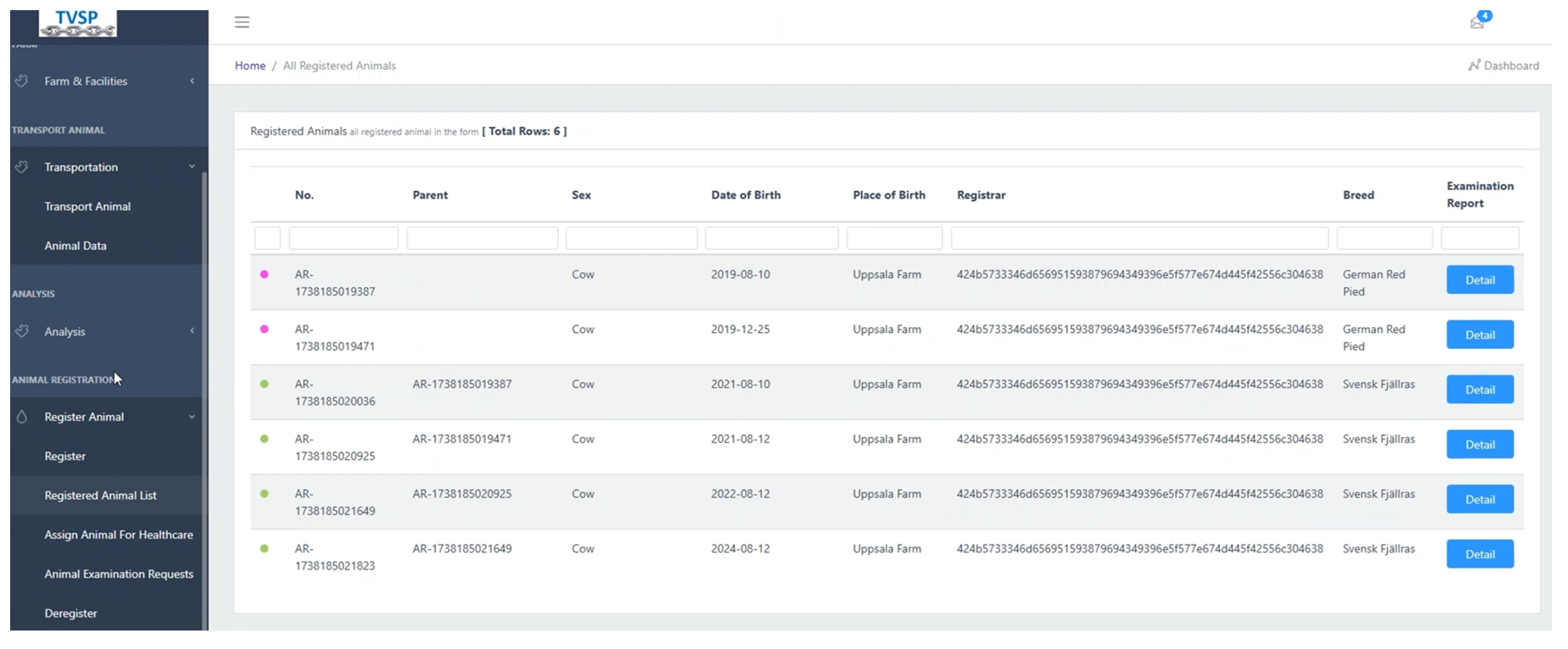 Preprints 161064 g007