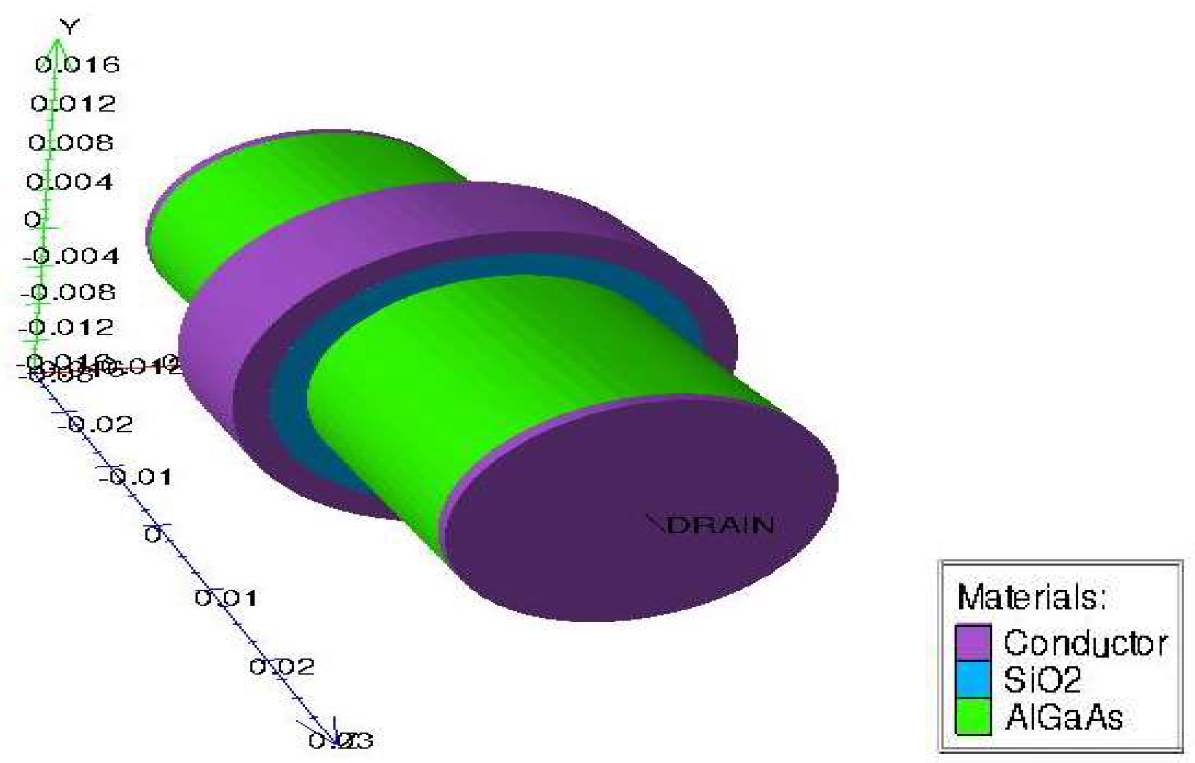 Preprints 145892 g001