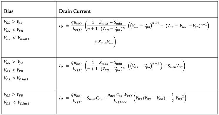 Preprints 145892 i001