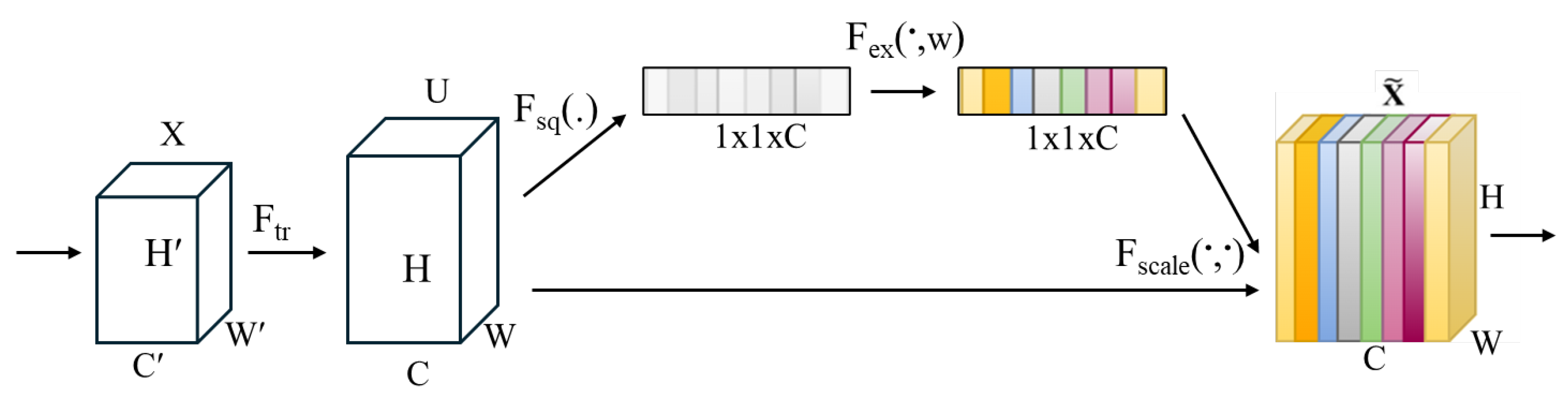 Preprints 180186 g004