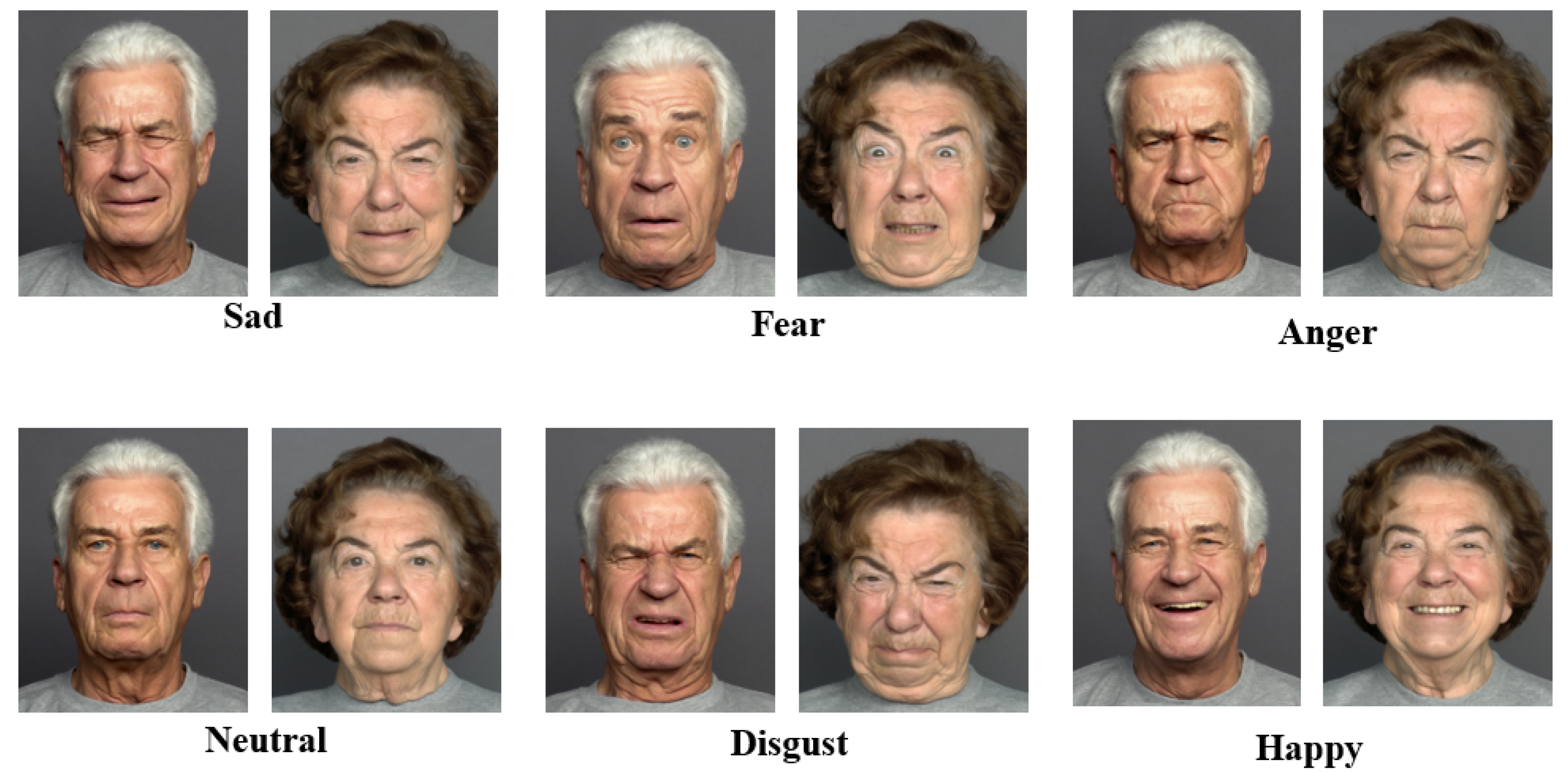 Preprints 180186 g007