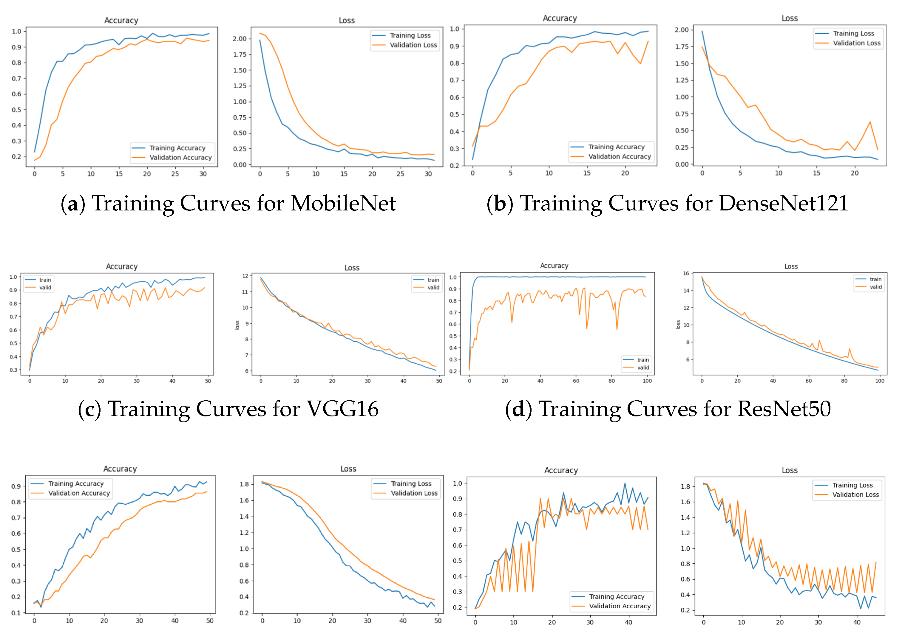 Preprints 180186 g008