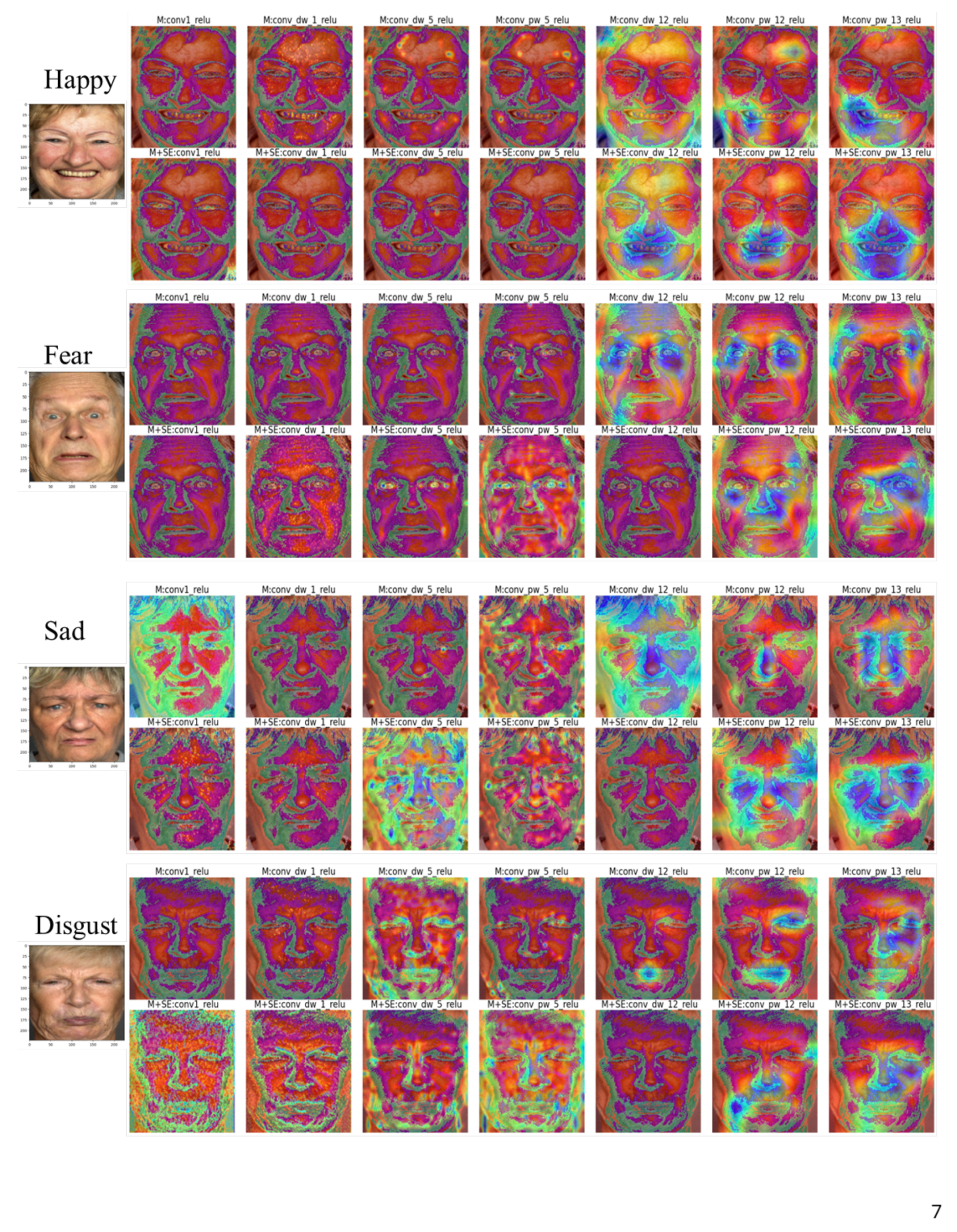 Preprints 180186 g010
