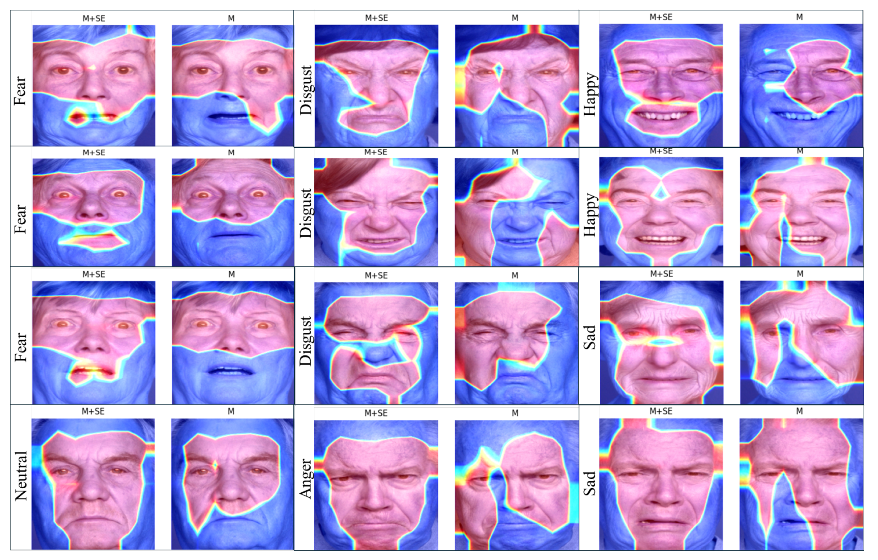 Preprints 180186 g011