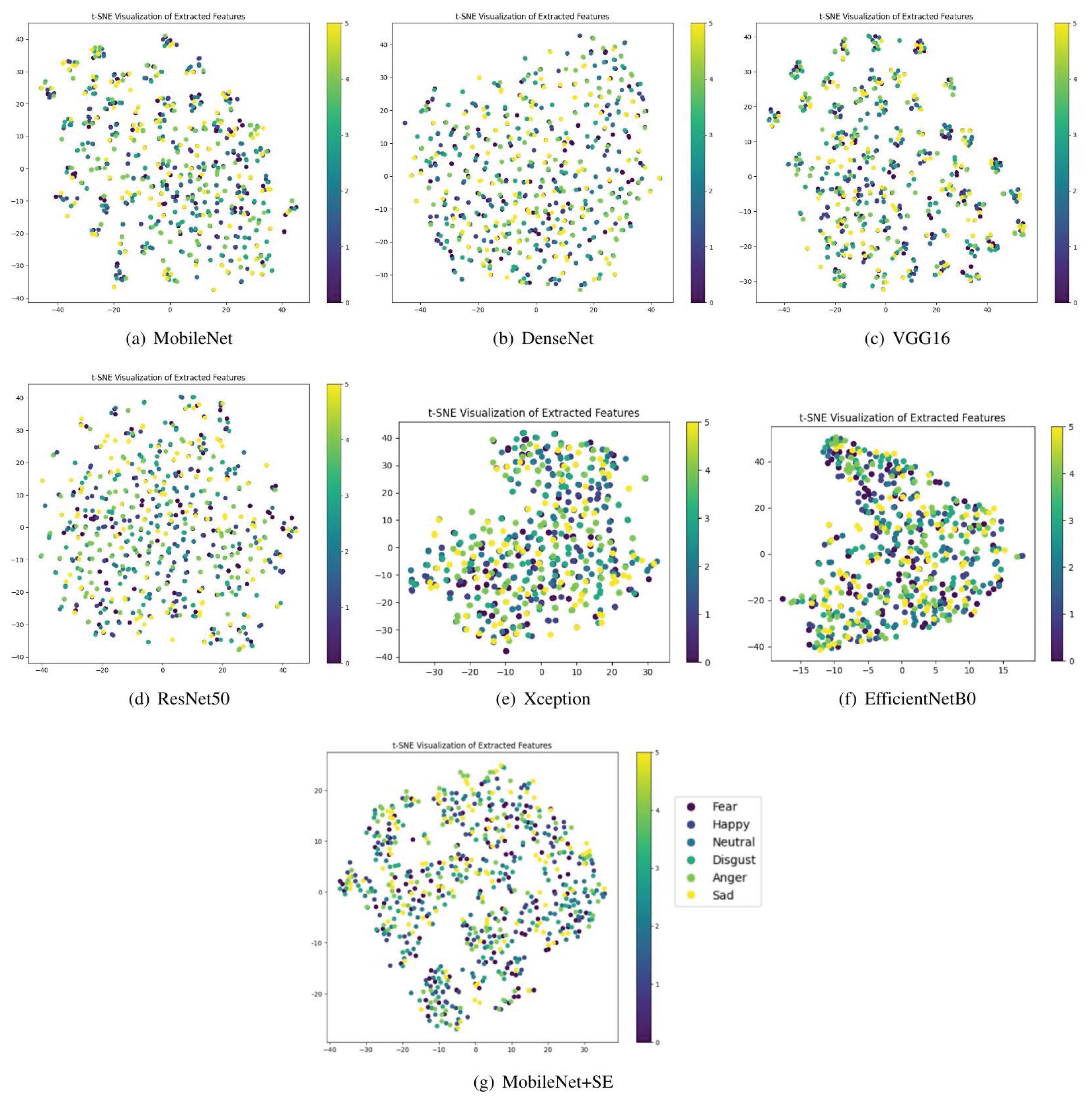 Preprints 180186 g012
