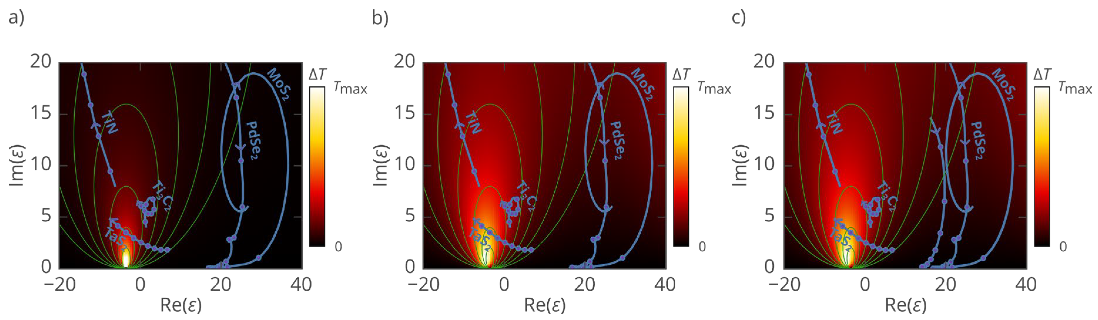 Preprints 159128 g002
