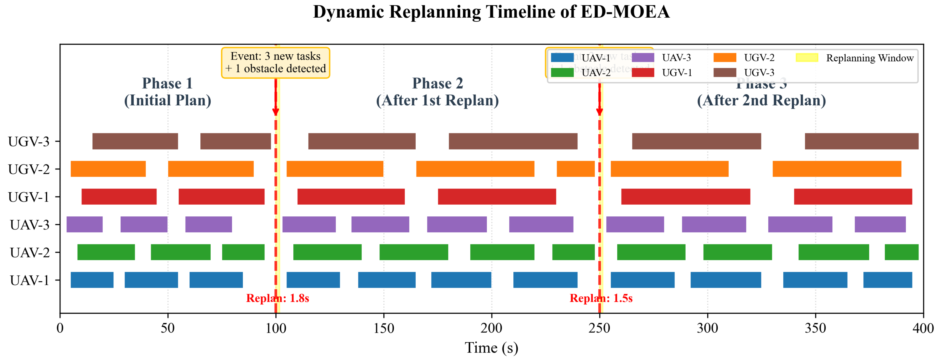 Preprints 188253 g006