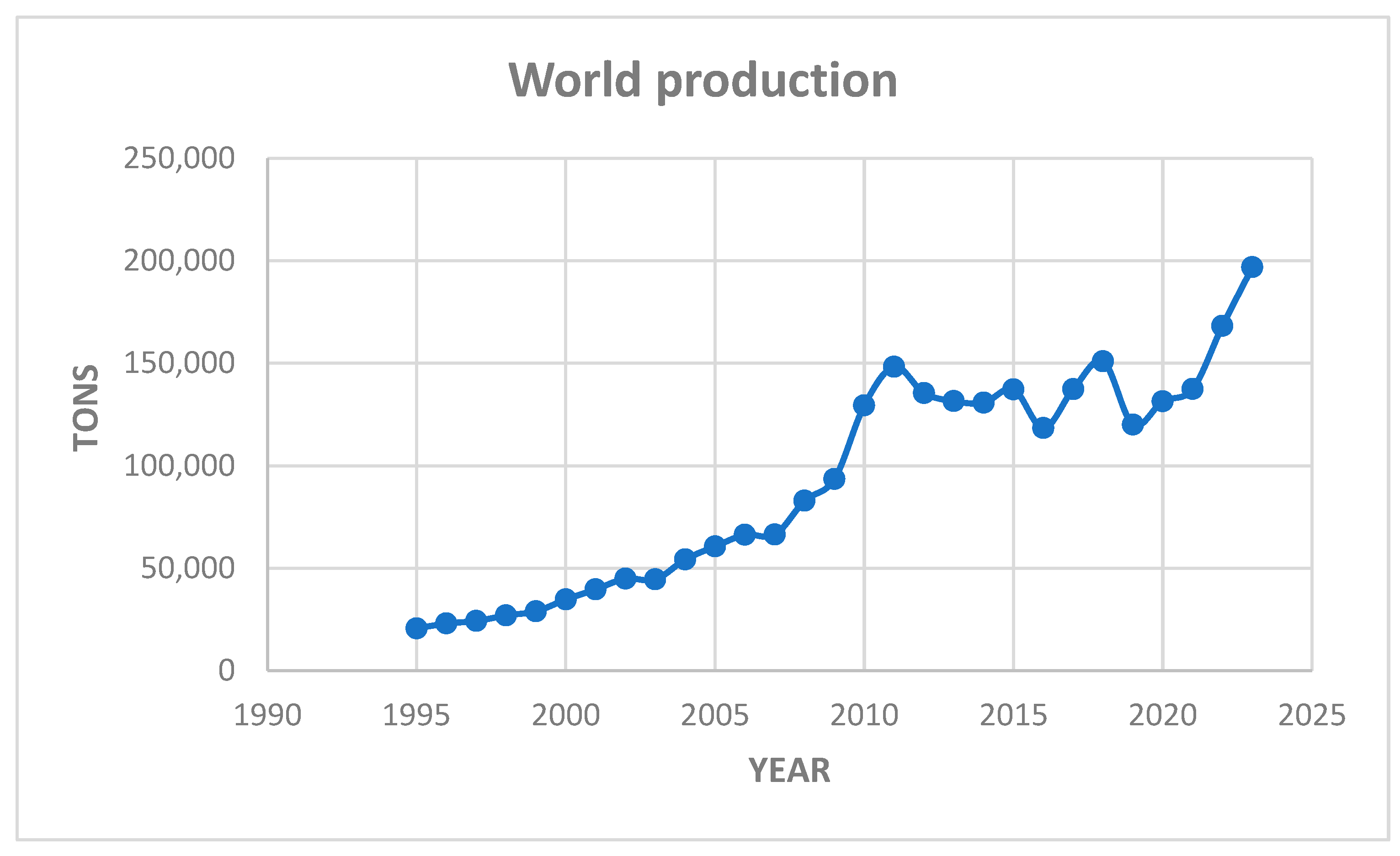 Preprints 163486 g006