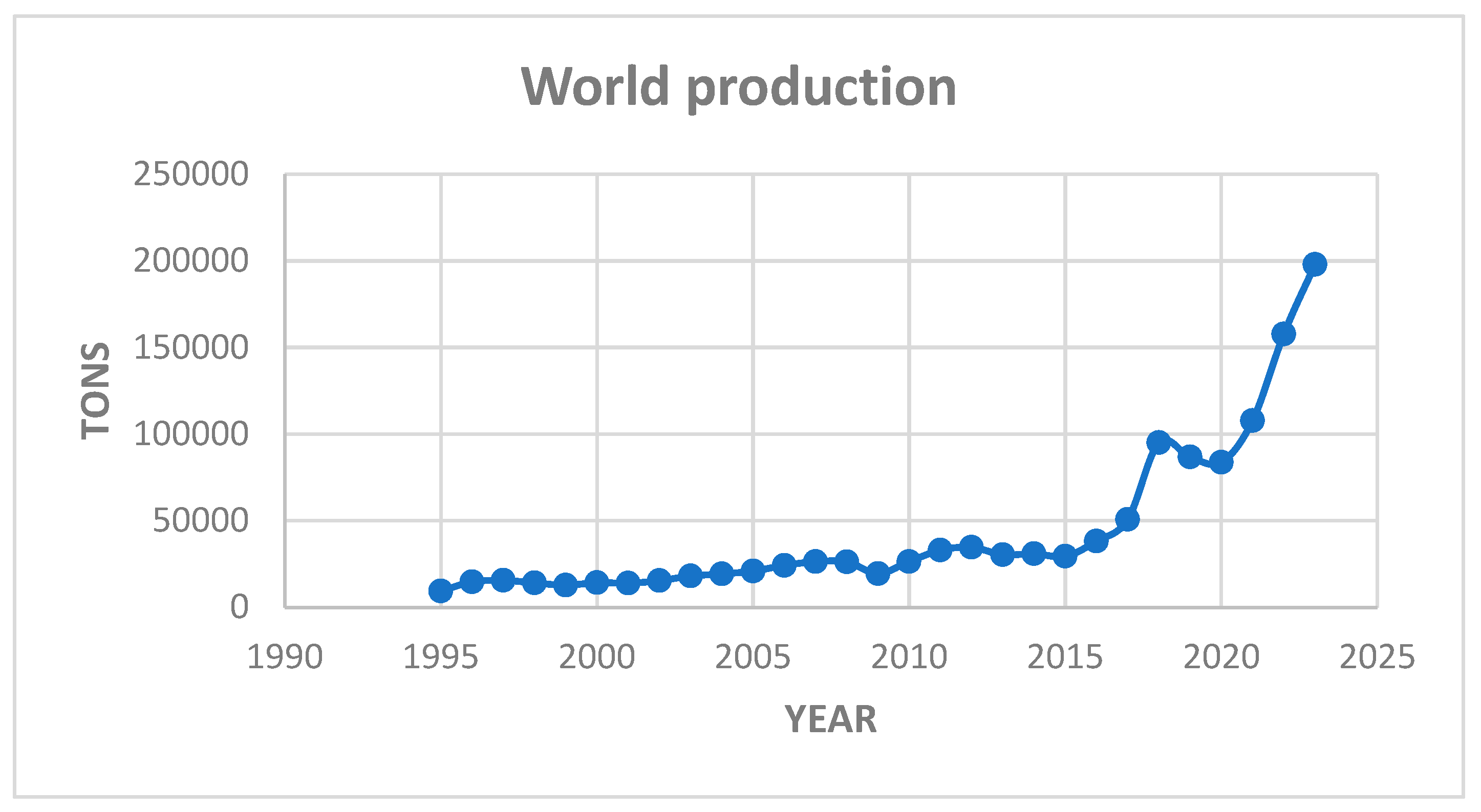Preprints 163486 g012