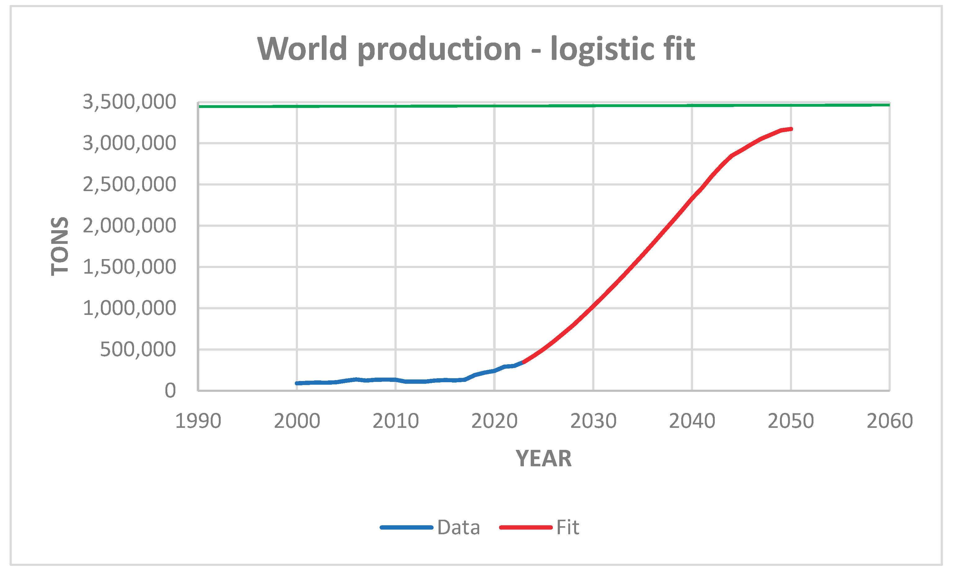 Preprints 163486 g019