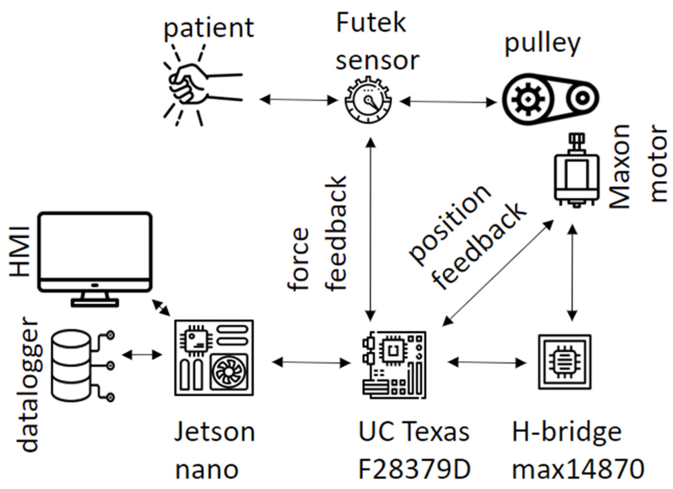 Preprints 74471 g001