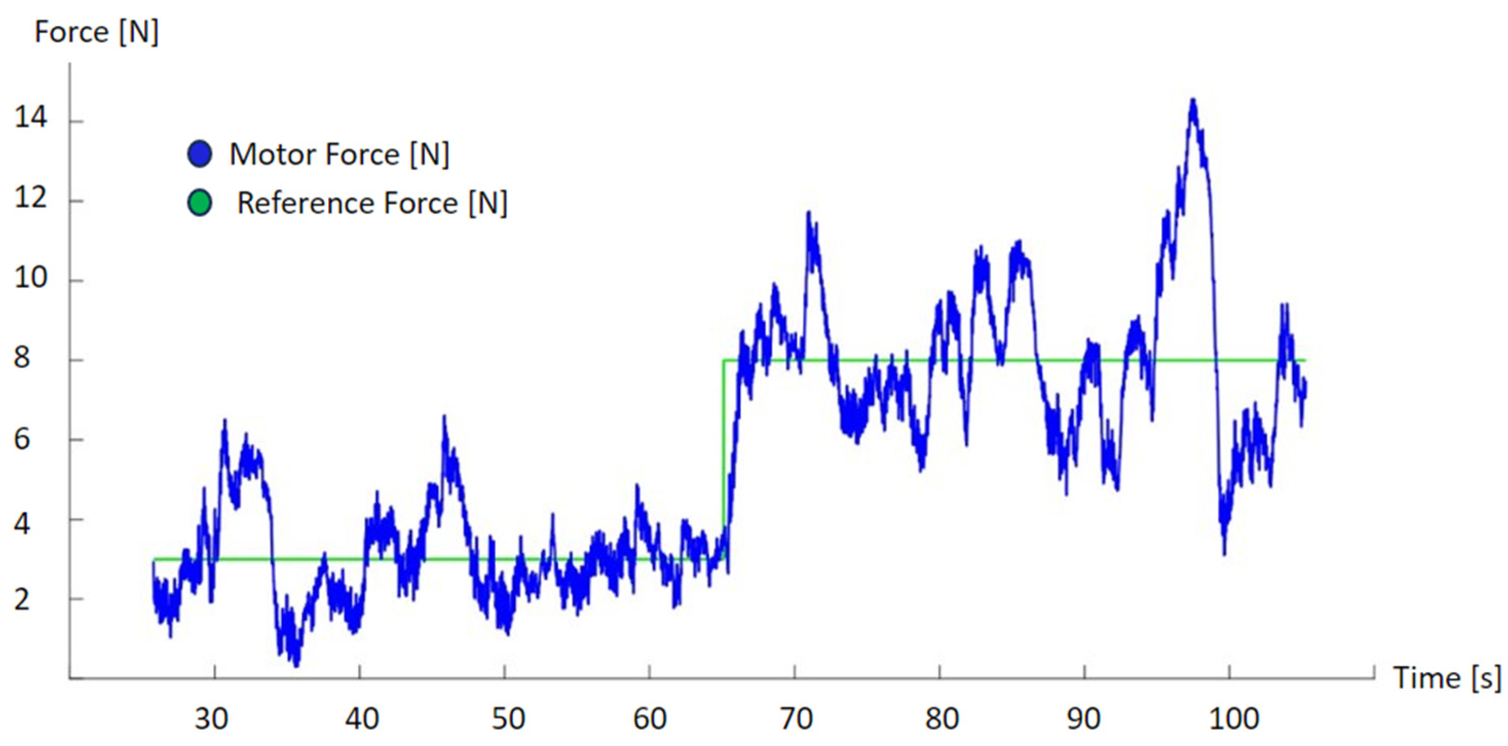 Preprints 74471 g004
