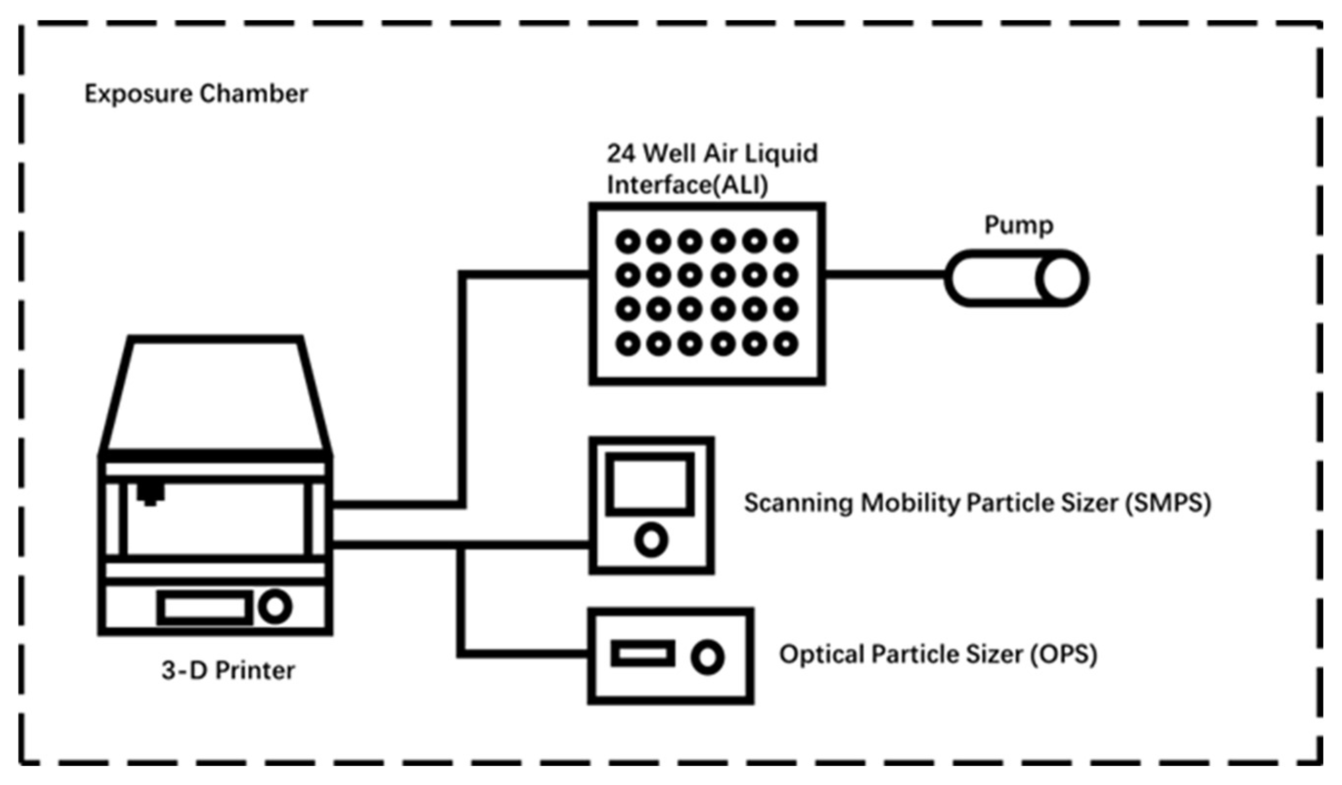 Preprints 76987 g001
