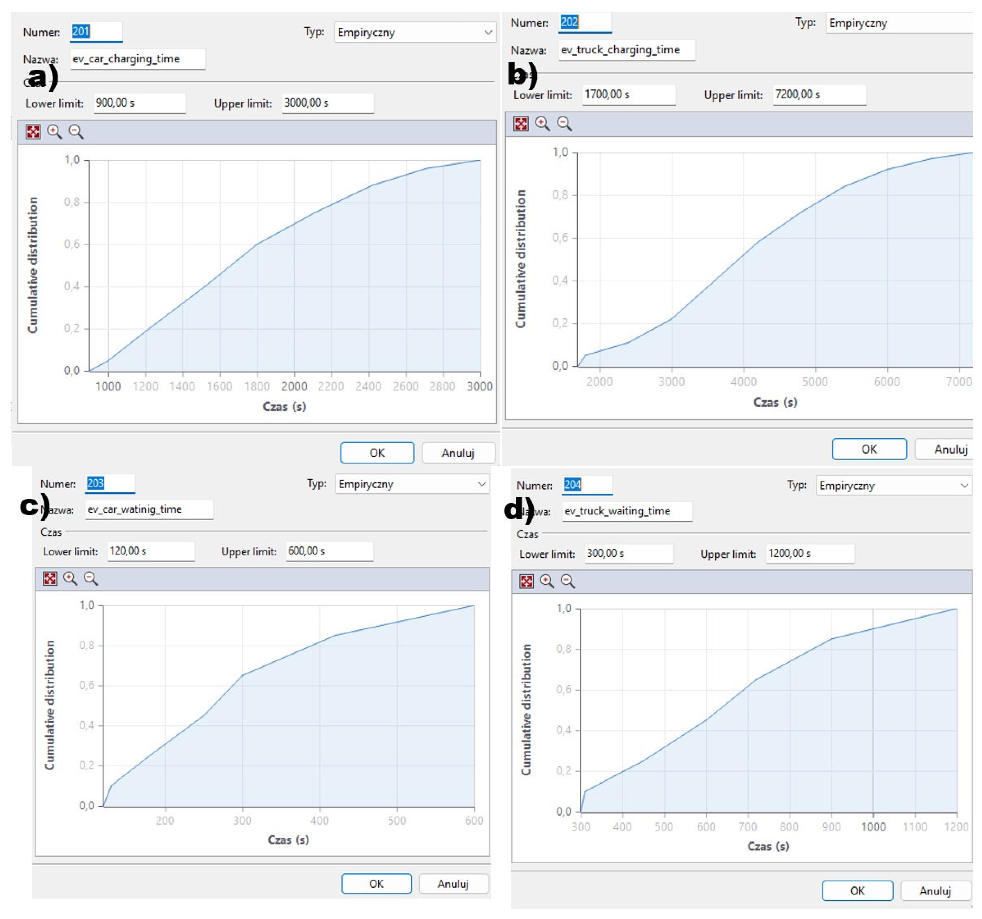 Preprints 208743 g003