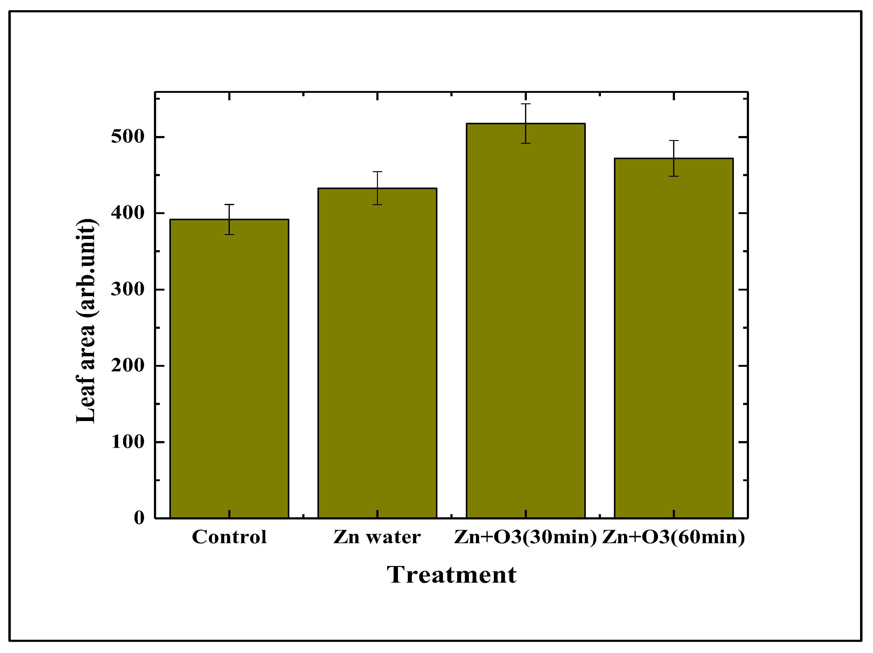 Preprints 111512 g005