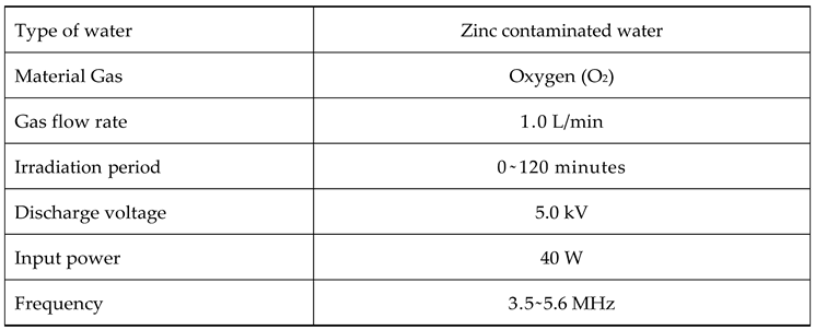 Preprints 111512 i001