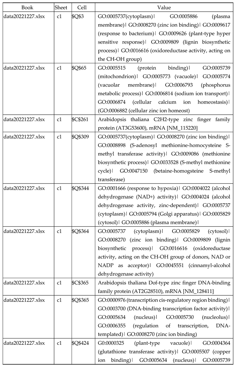 Preprints 111512 i002a