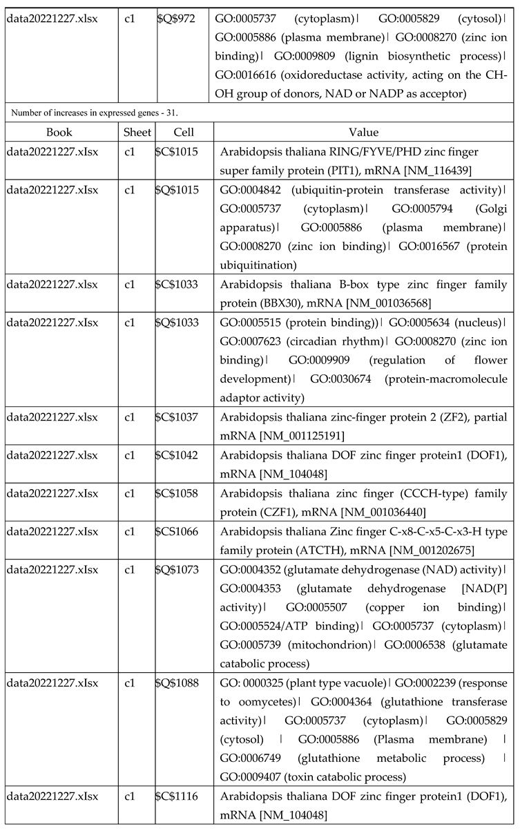 Preprints 111512 i002d
