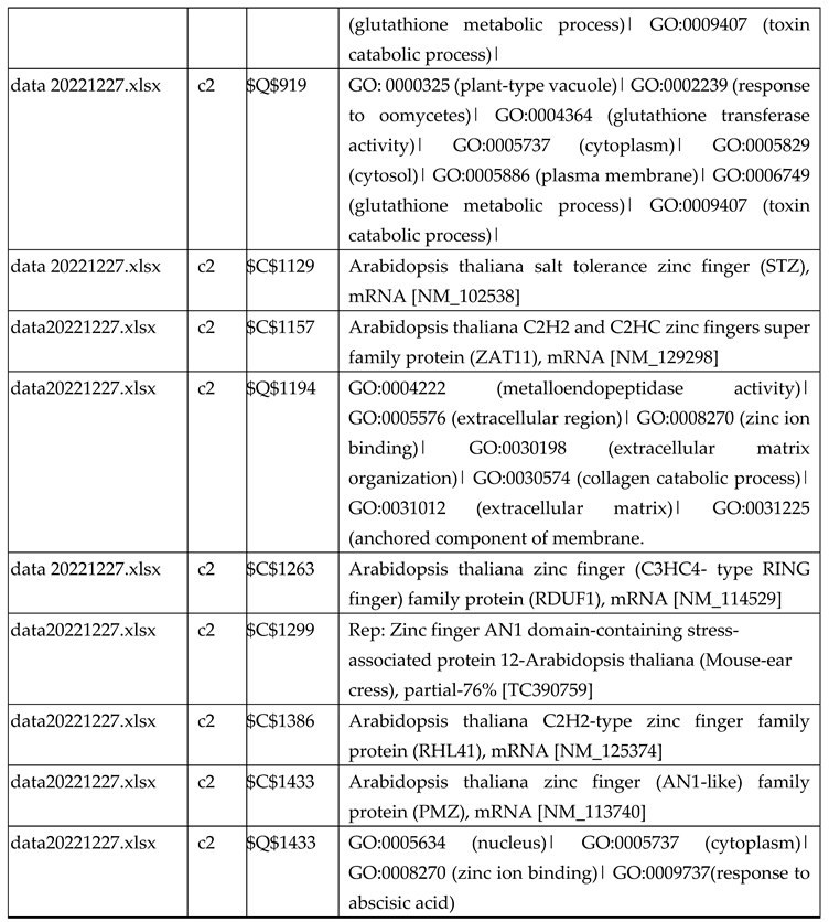 Preprints 111512 i003d