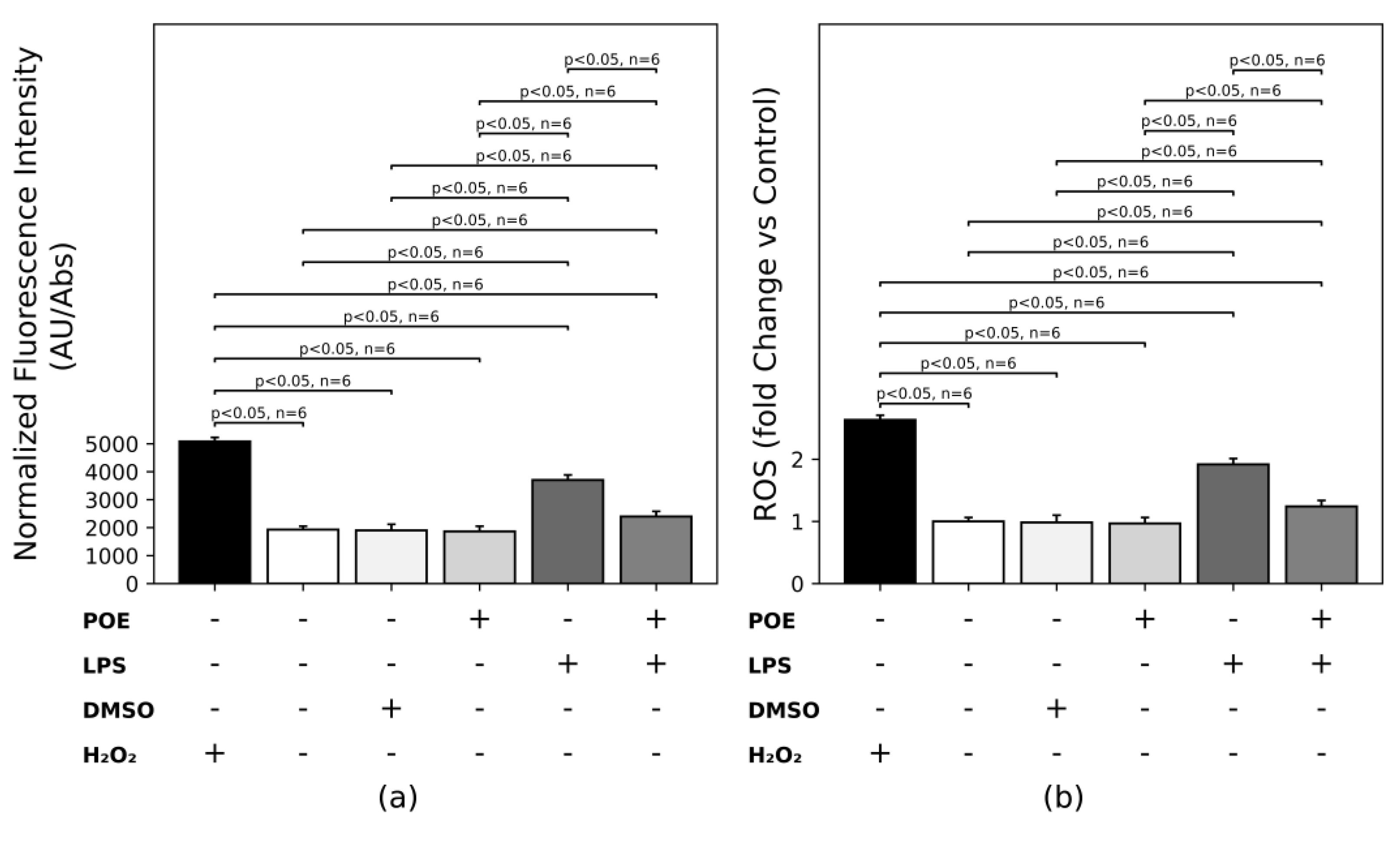 Preprints 197992 g004