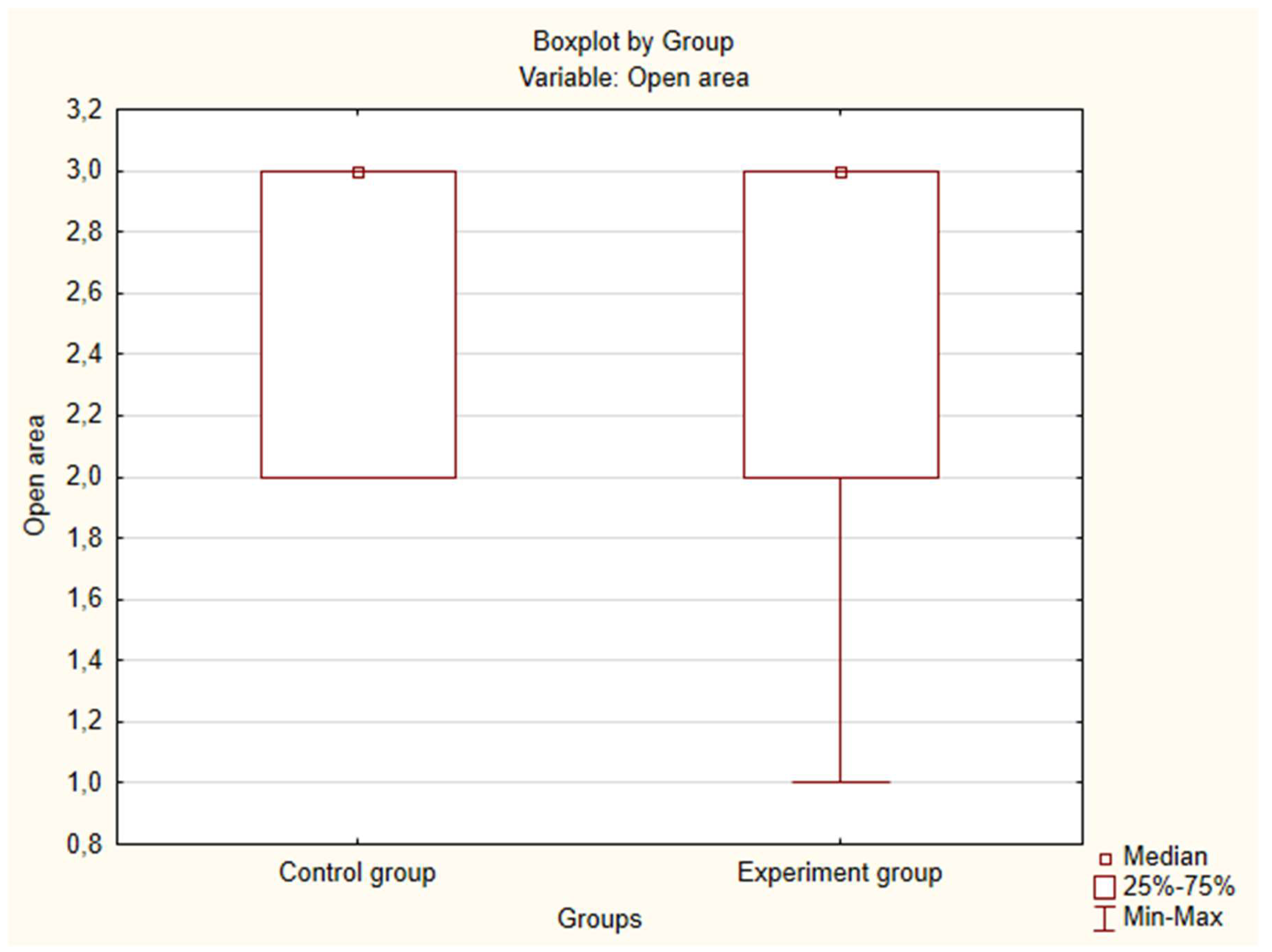 Preprints 147576 g026