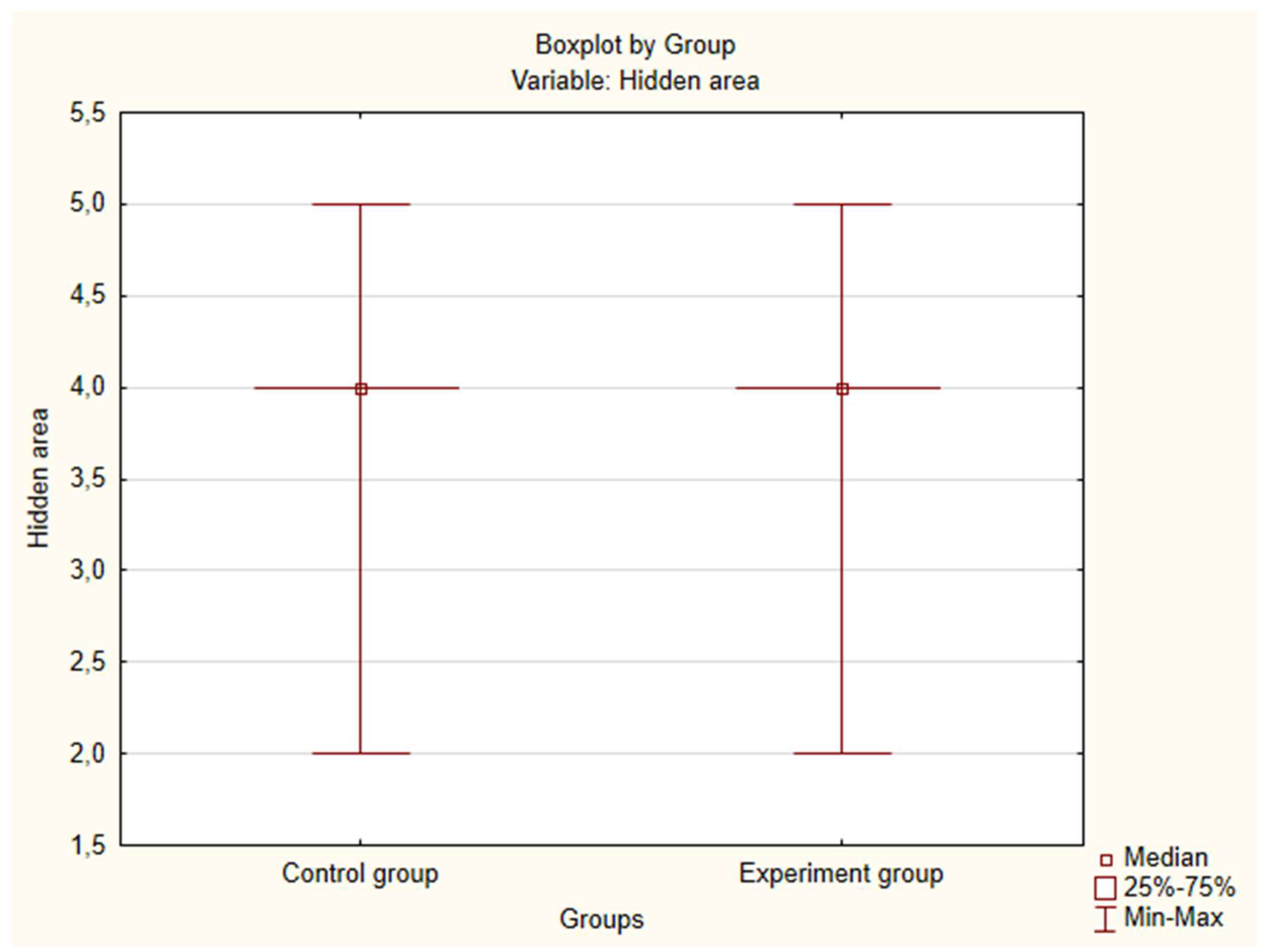 Preprints 147576 g028