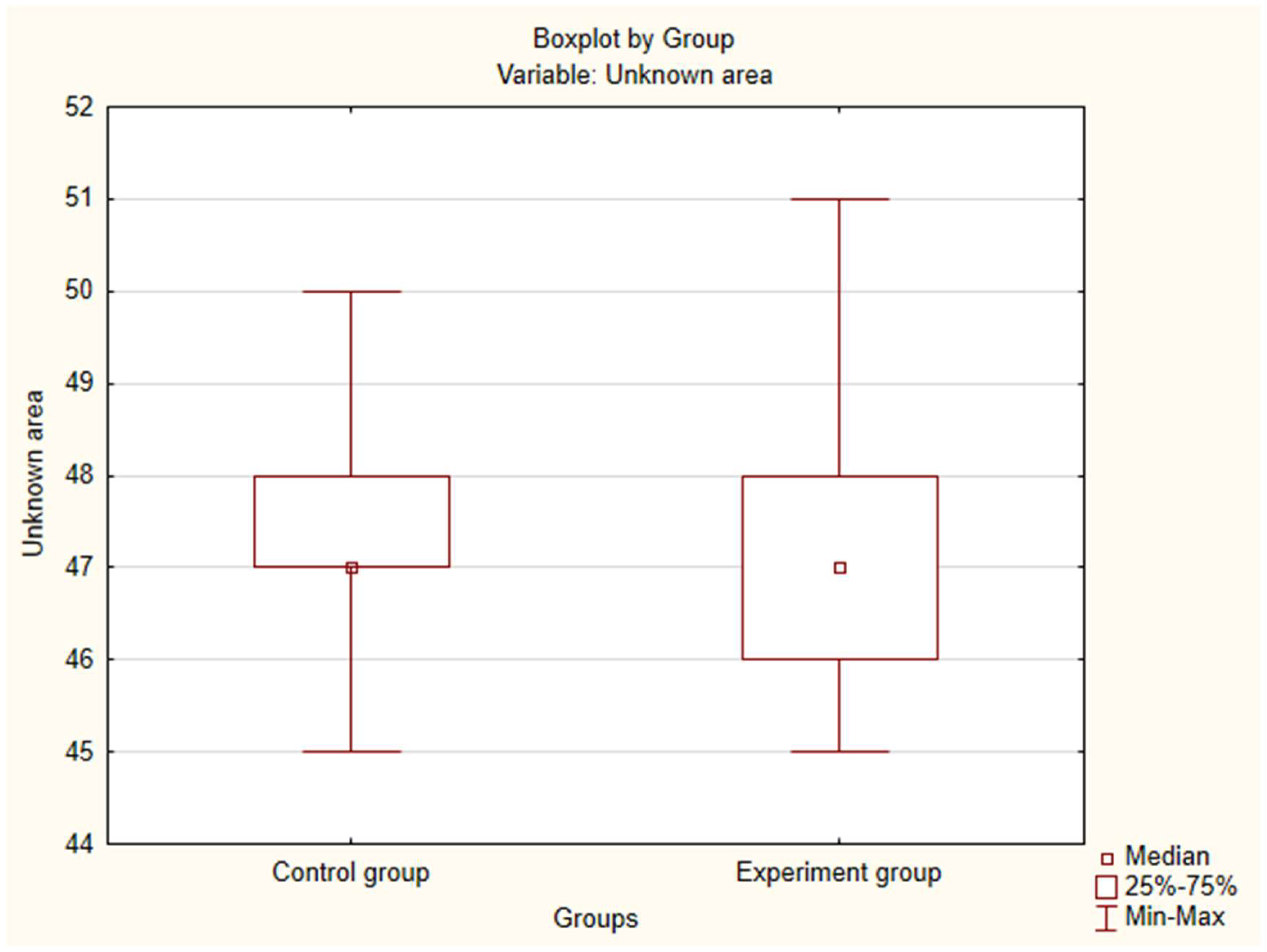 Preprints 147576 g029