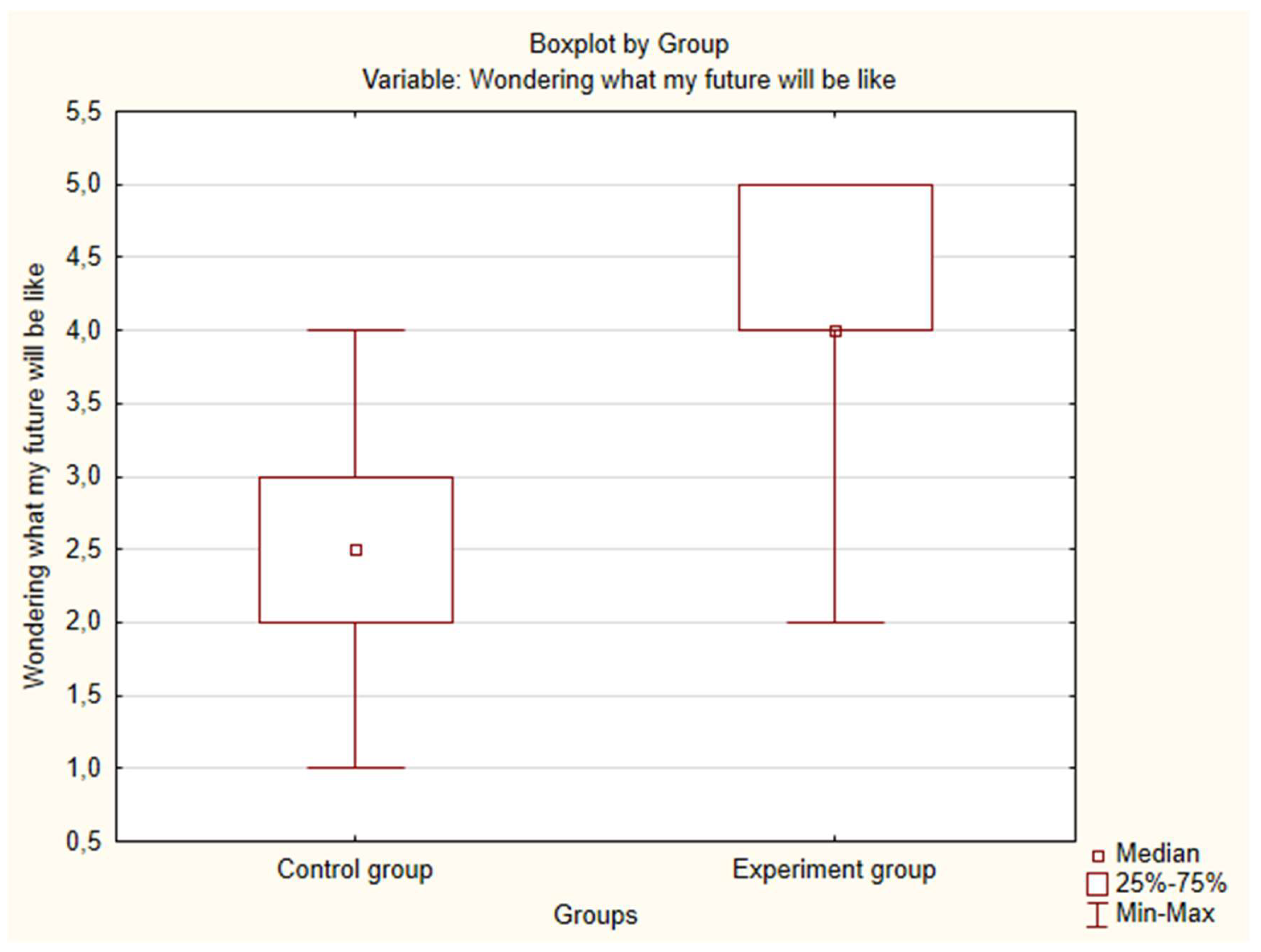 Preprints 147576 g030
