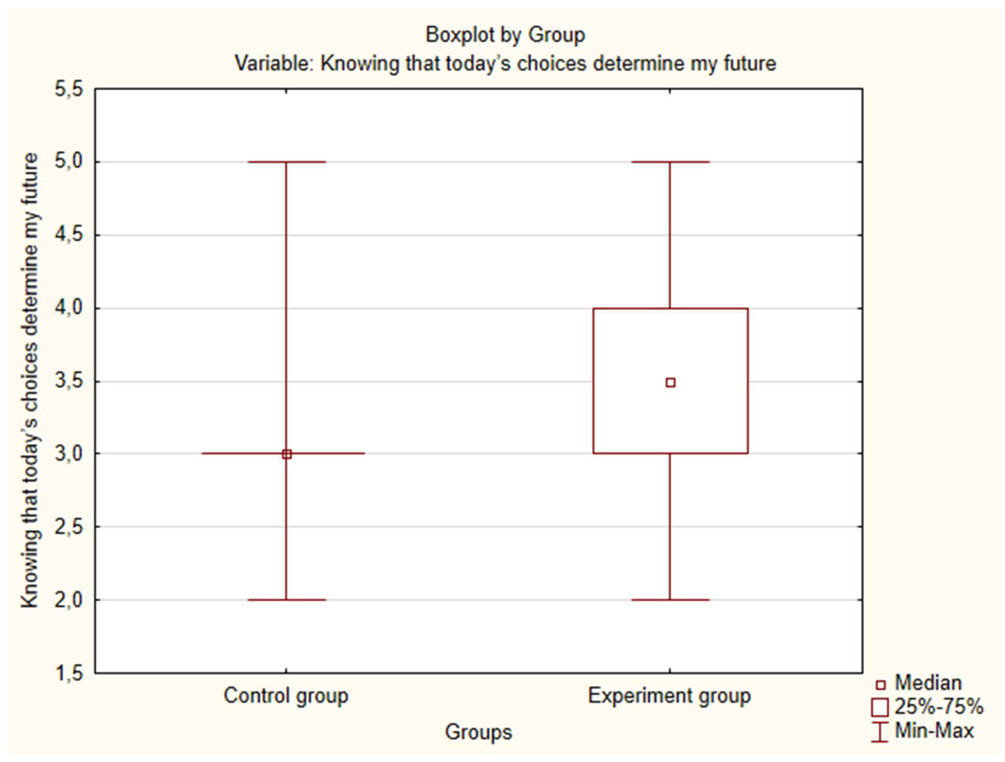 Preprints 147576 g031
