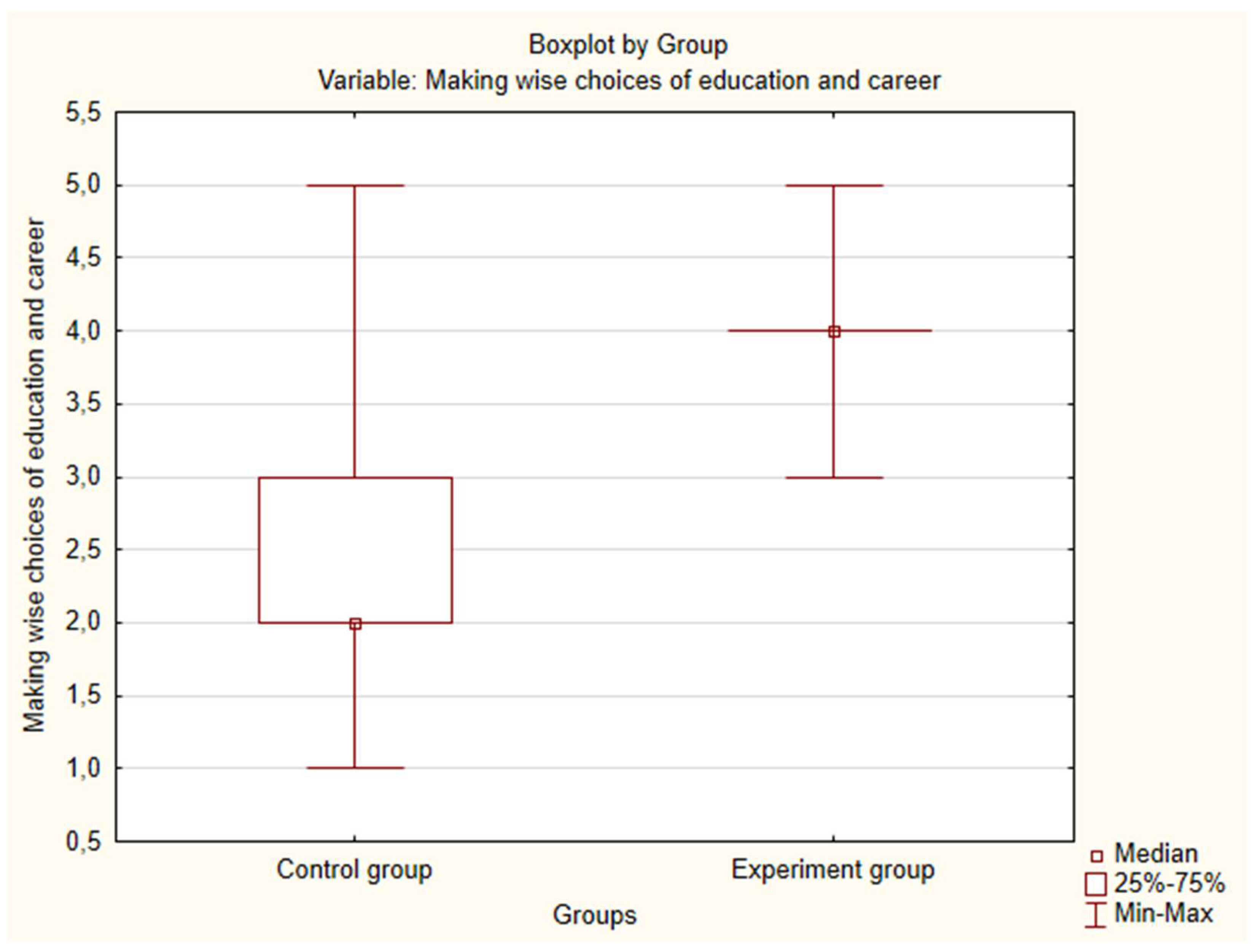 Preprints 147576 g033