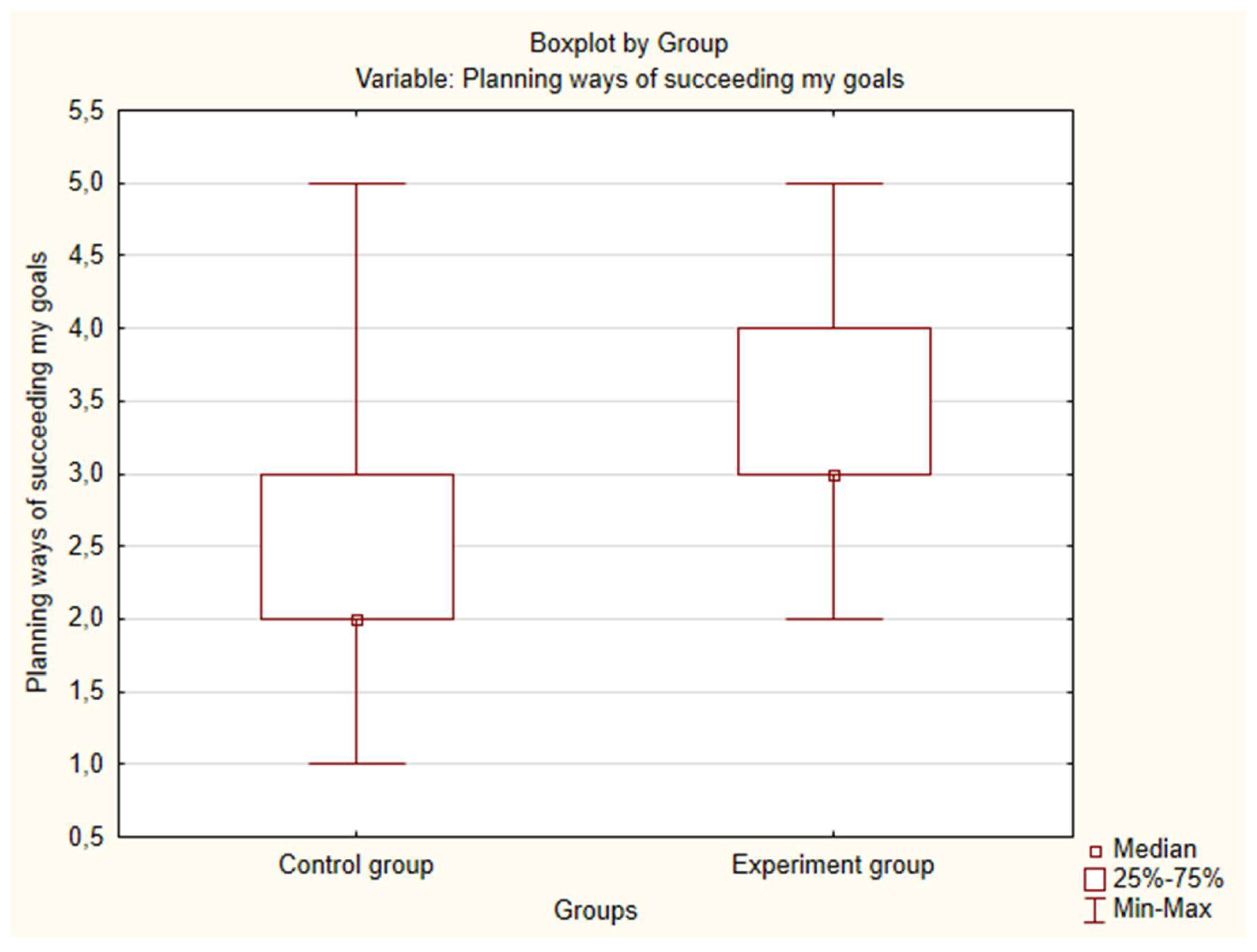 Preprints 147576 g034