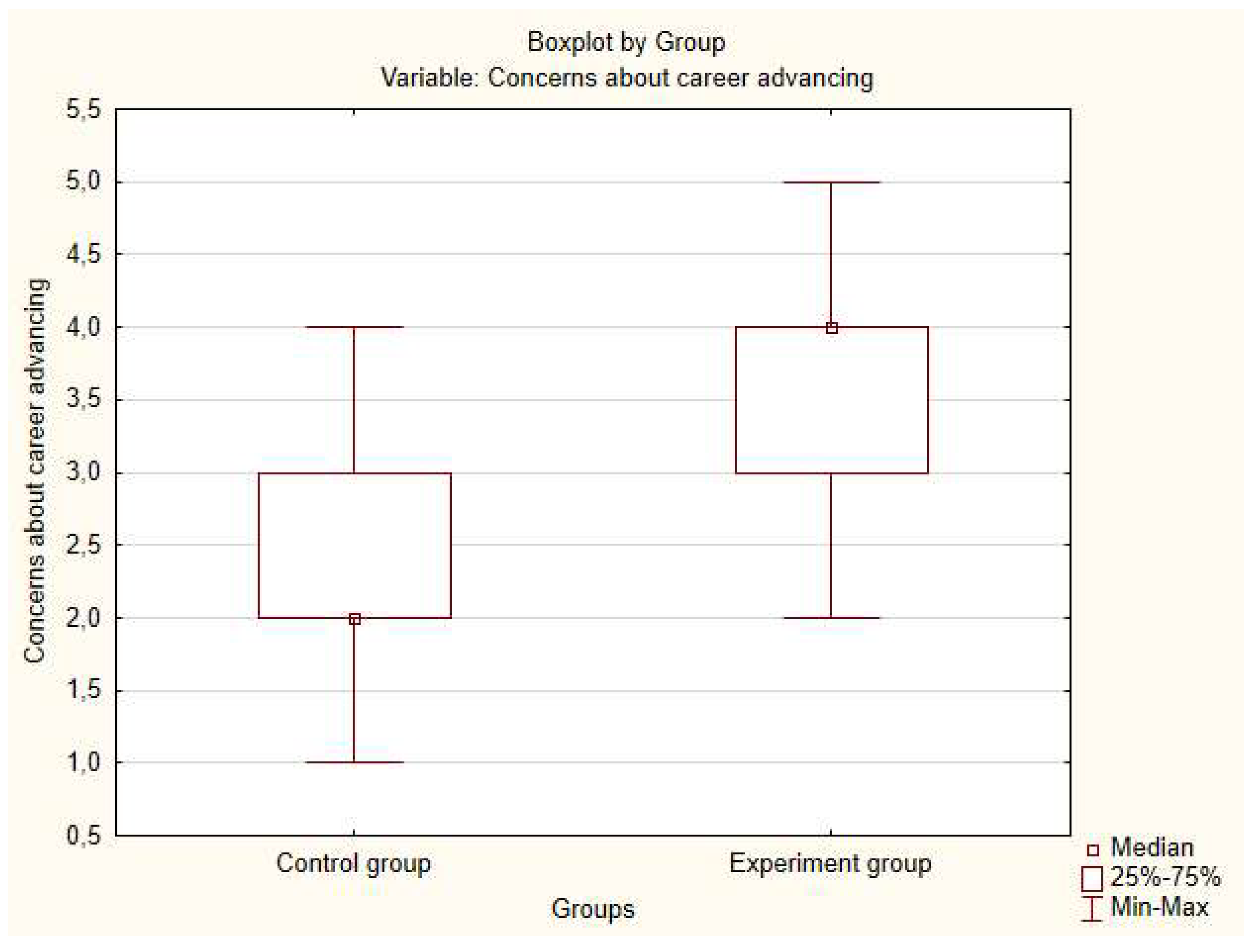 Preprints 147576 g035