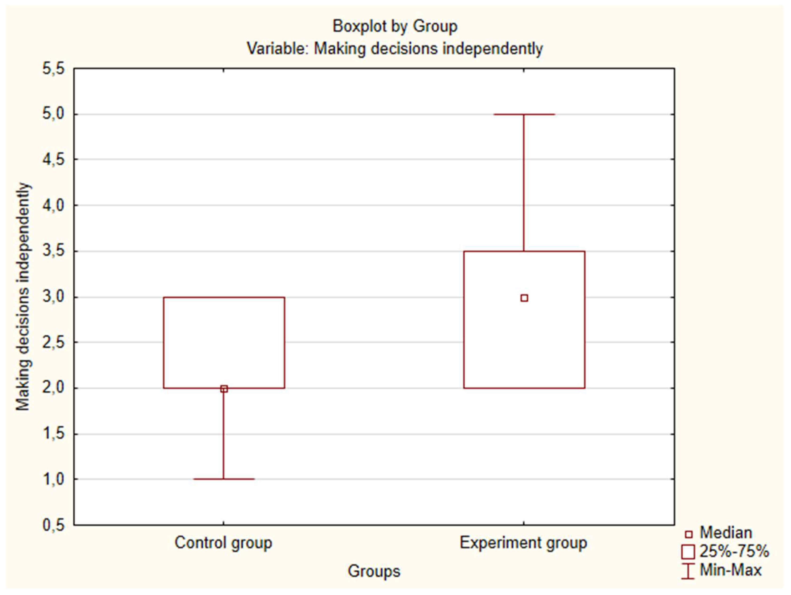 Preprints 147576 g037