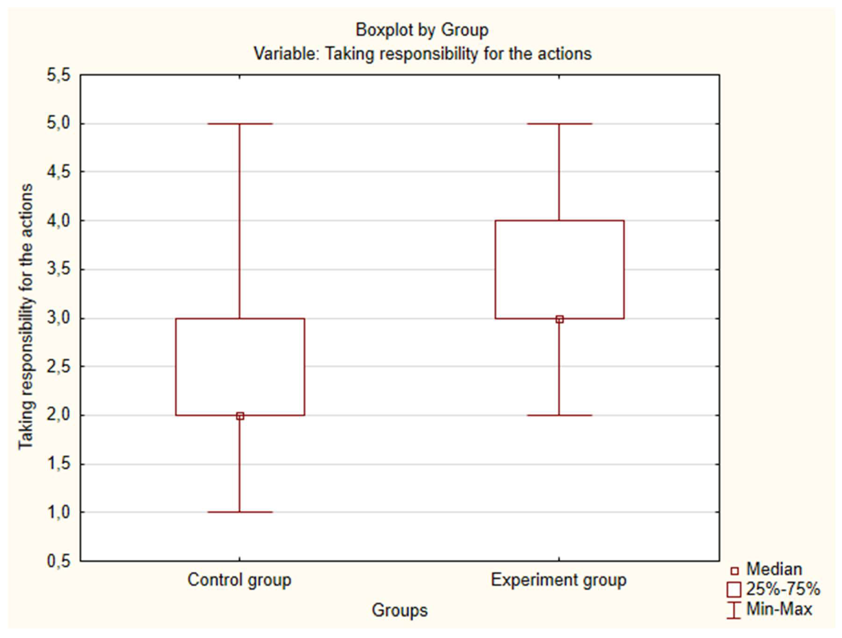 Preprints 147576 g038