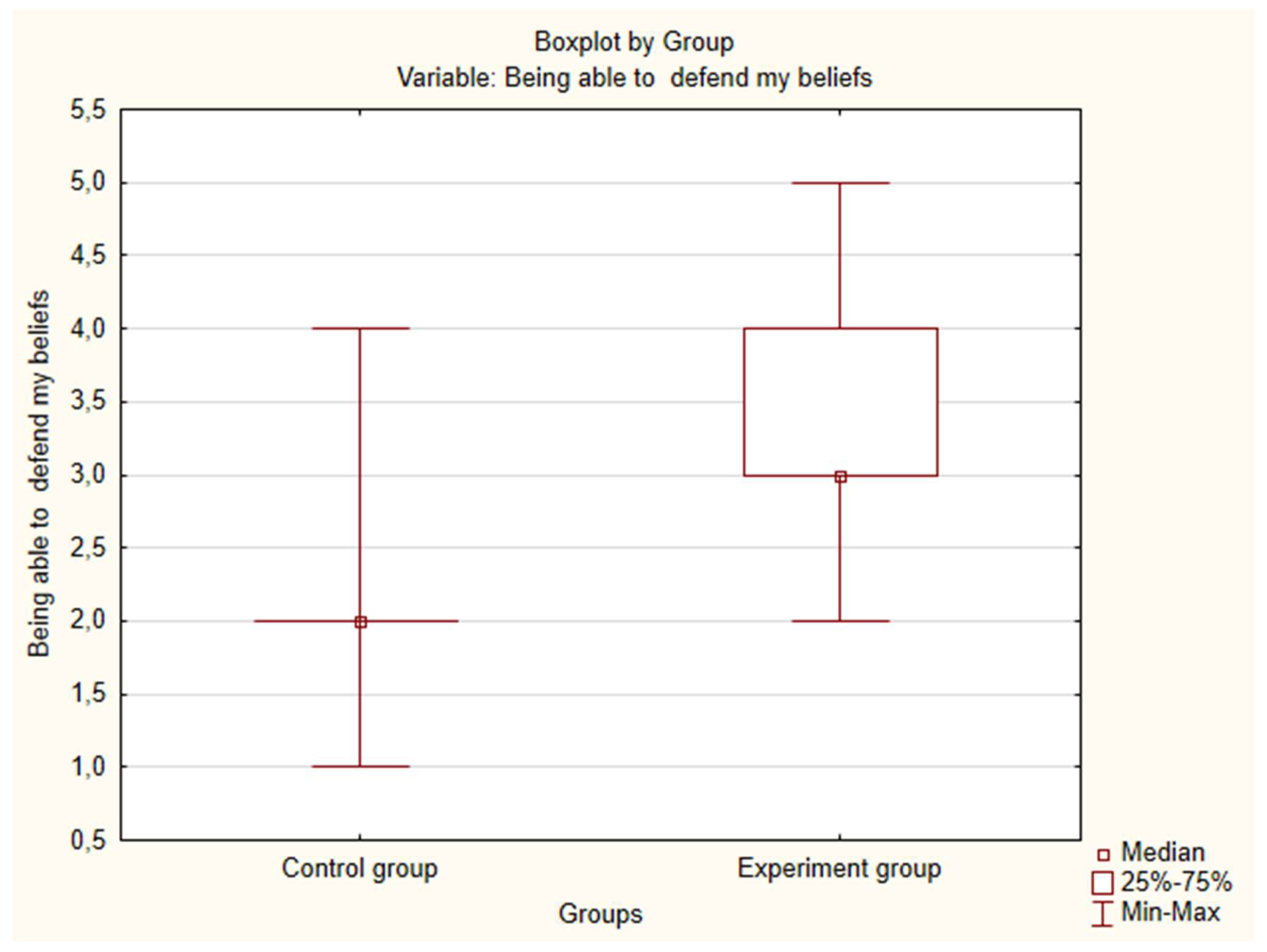 Preprints 147576 g039