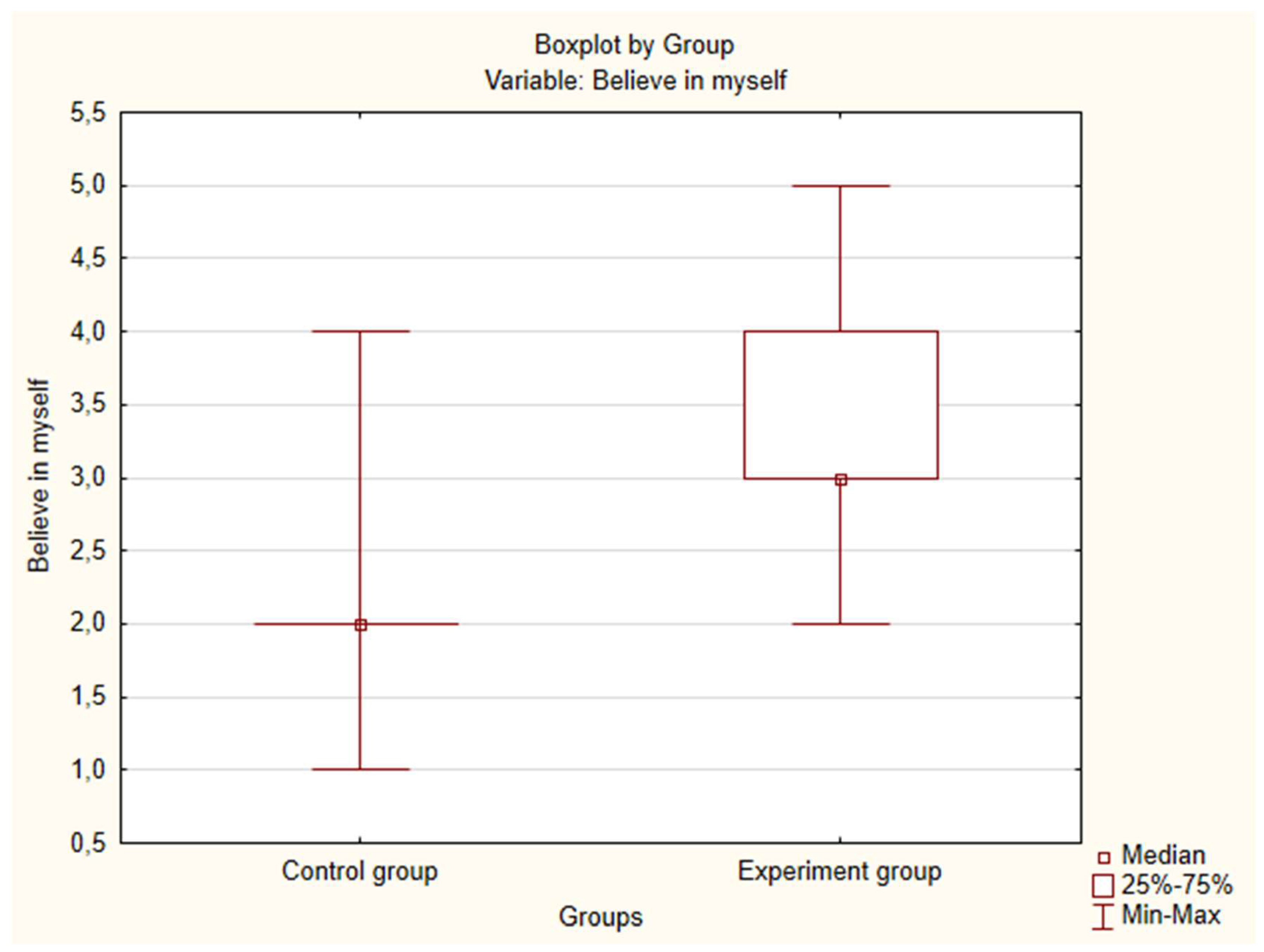 Preprints 147576 g040