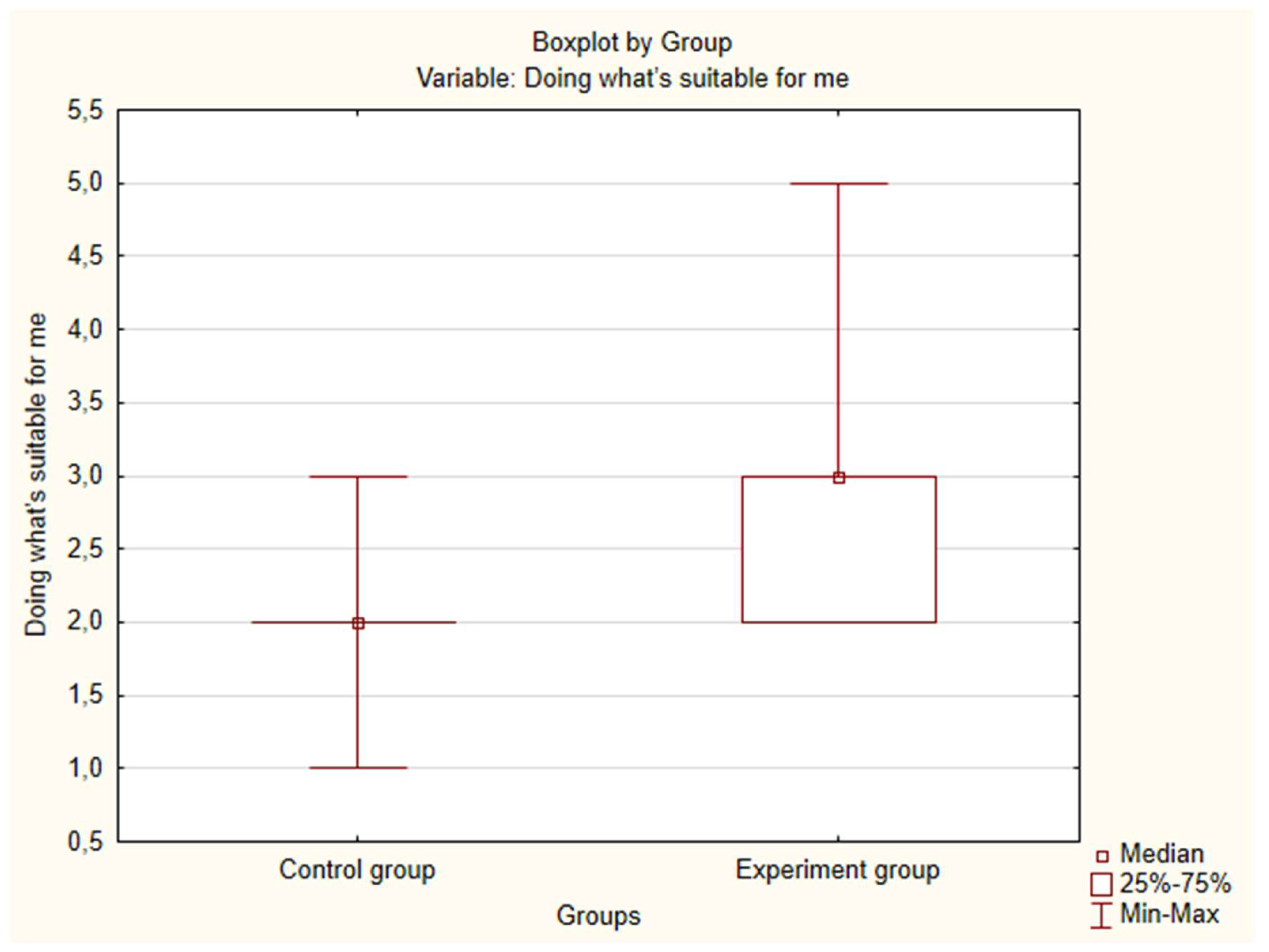 Preprints 147576 g041