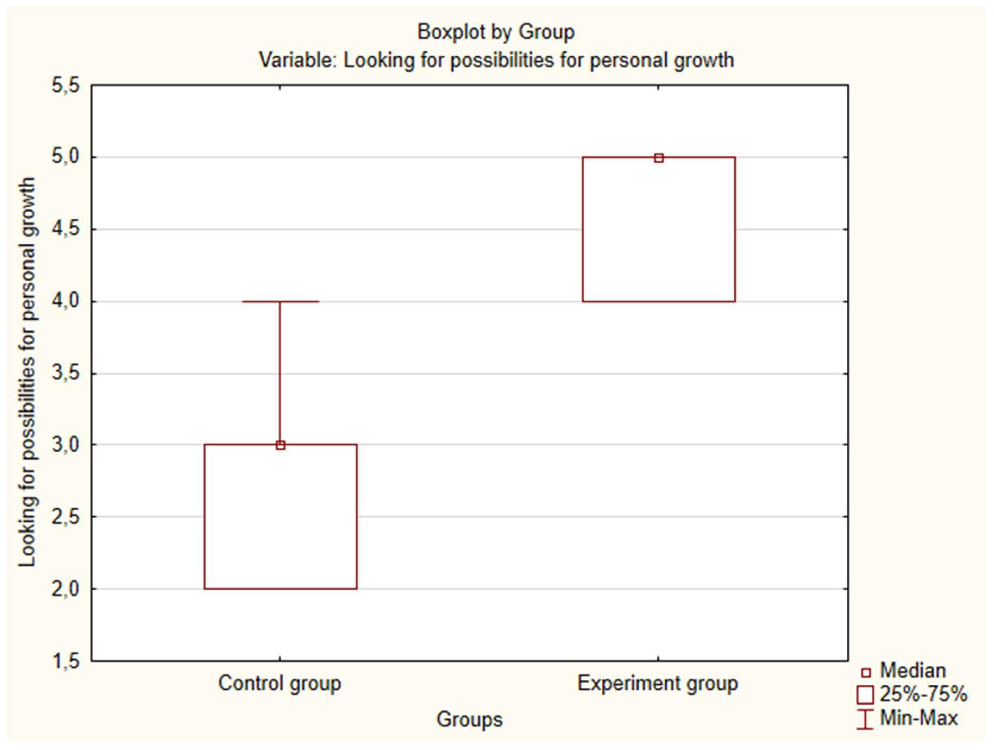 Preprints 147576 g043
