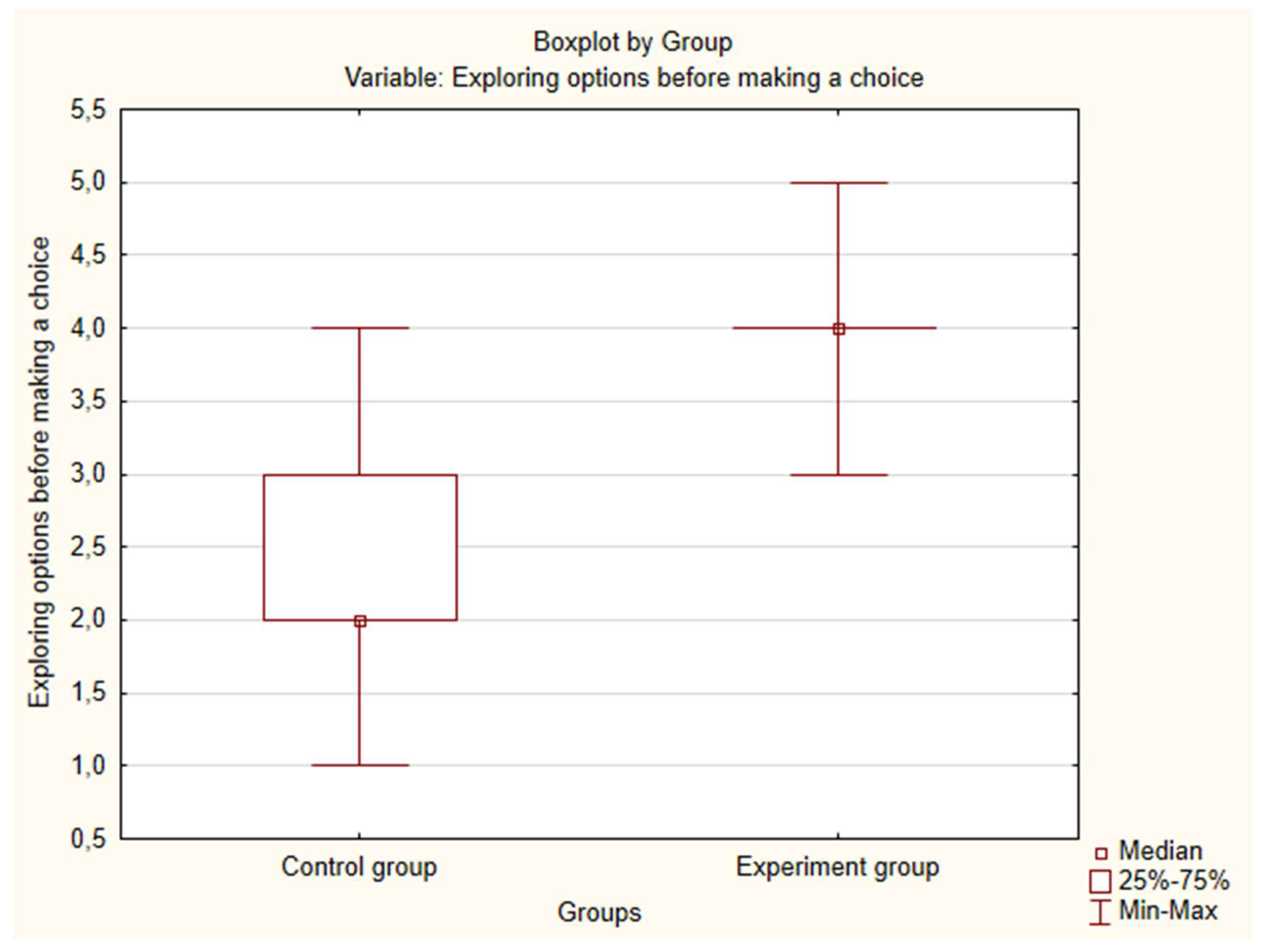 Preprints 147576 g044